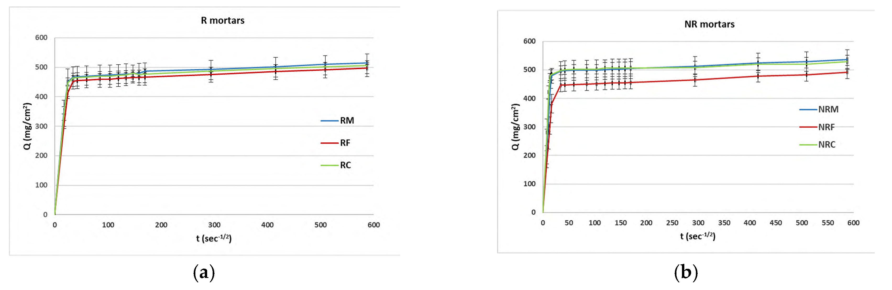 Preprints 80846 g009