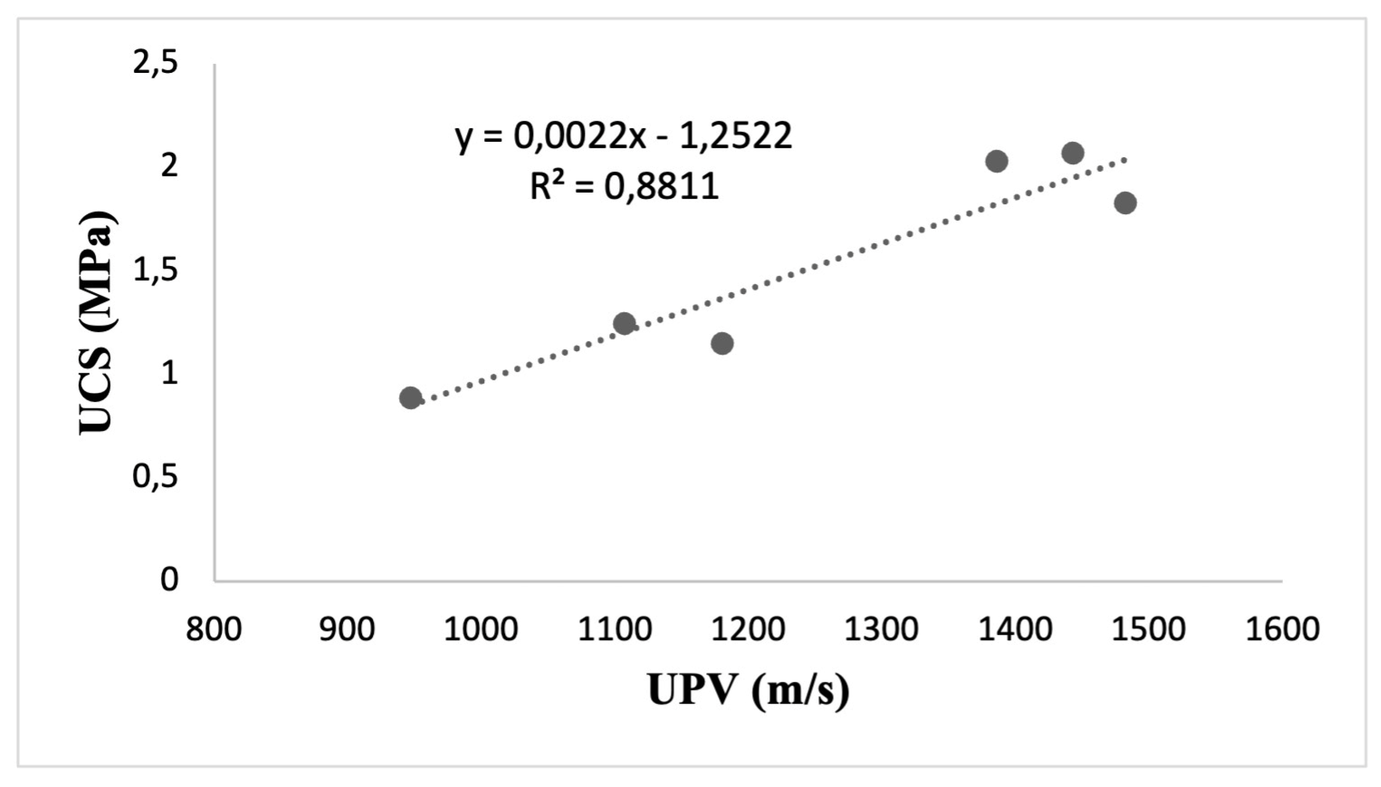 Preprints 80846 g010