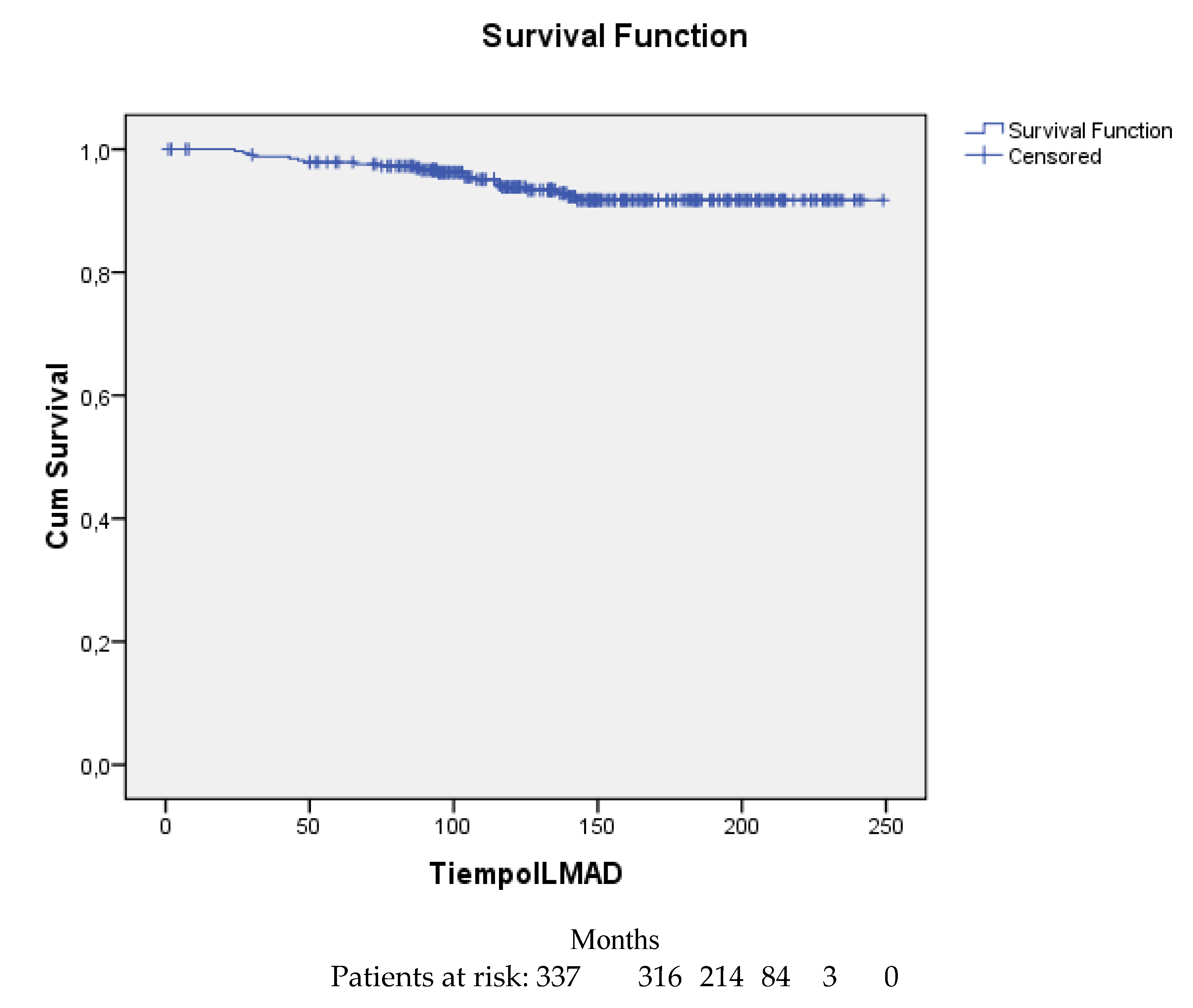 Preprints 98171 g002