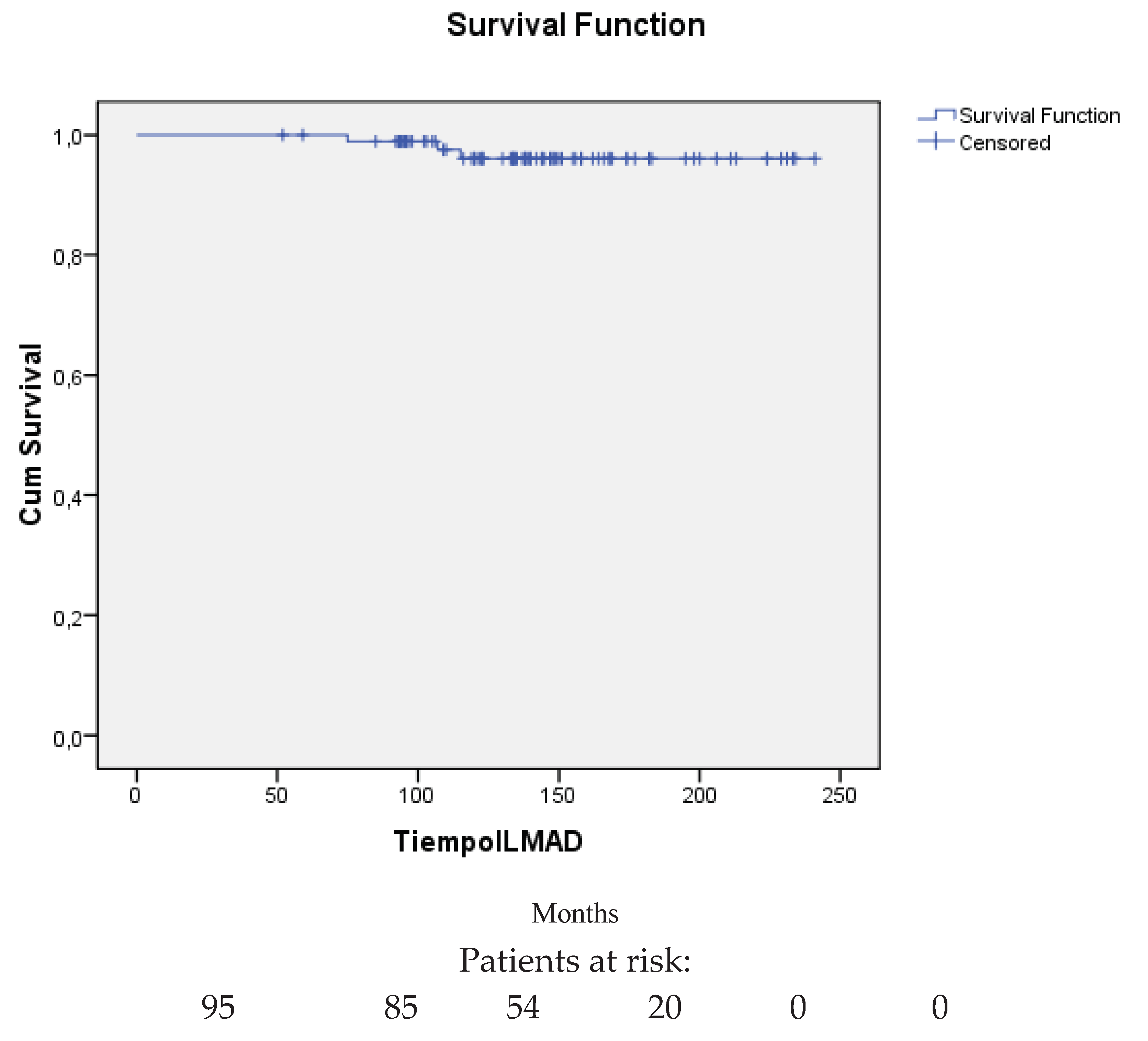 Preprints 98171 g003