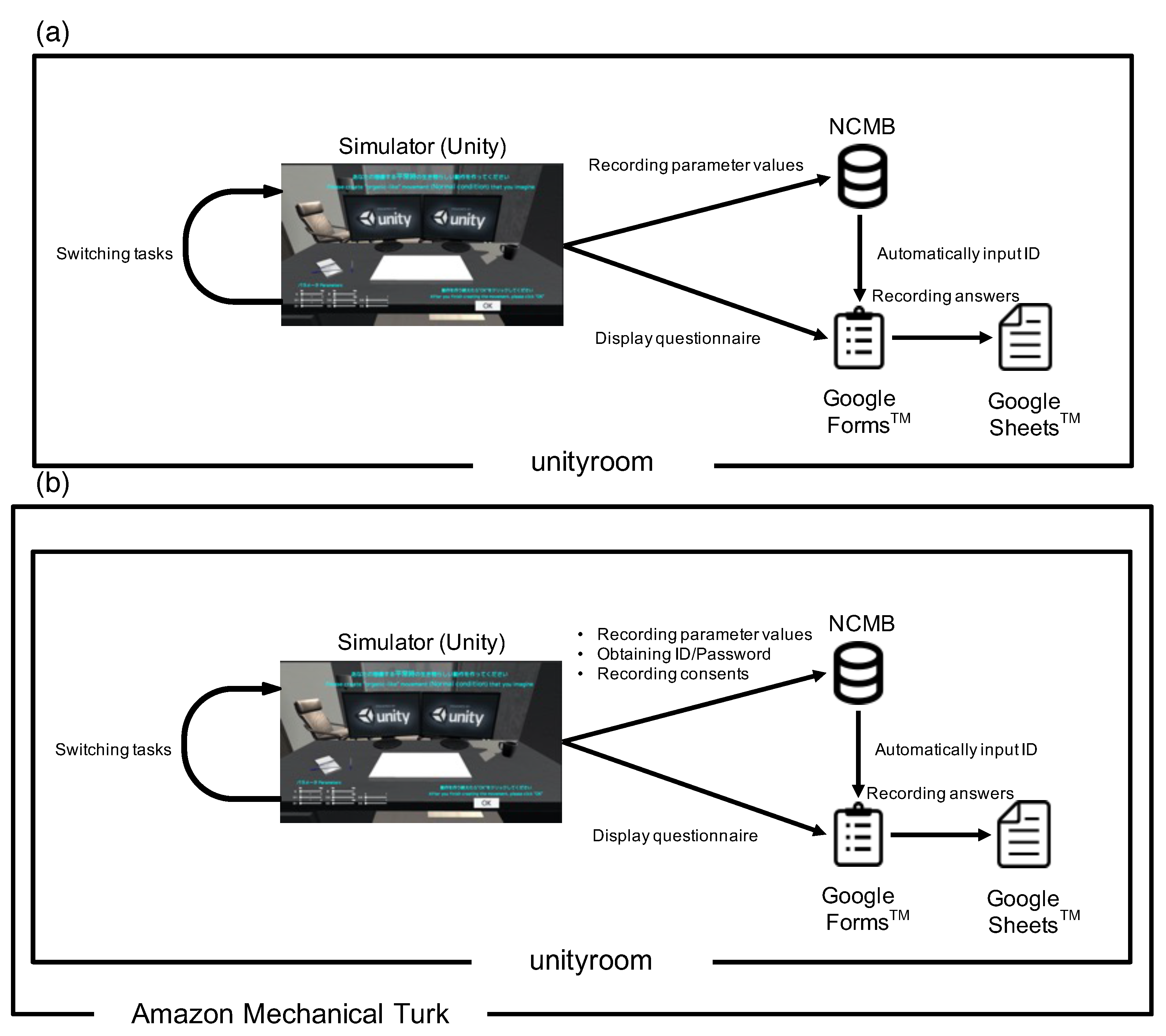 Preprints 72118 g003