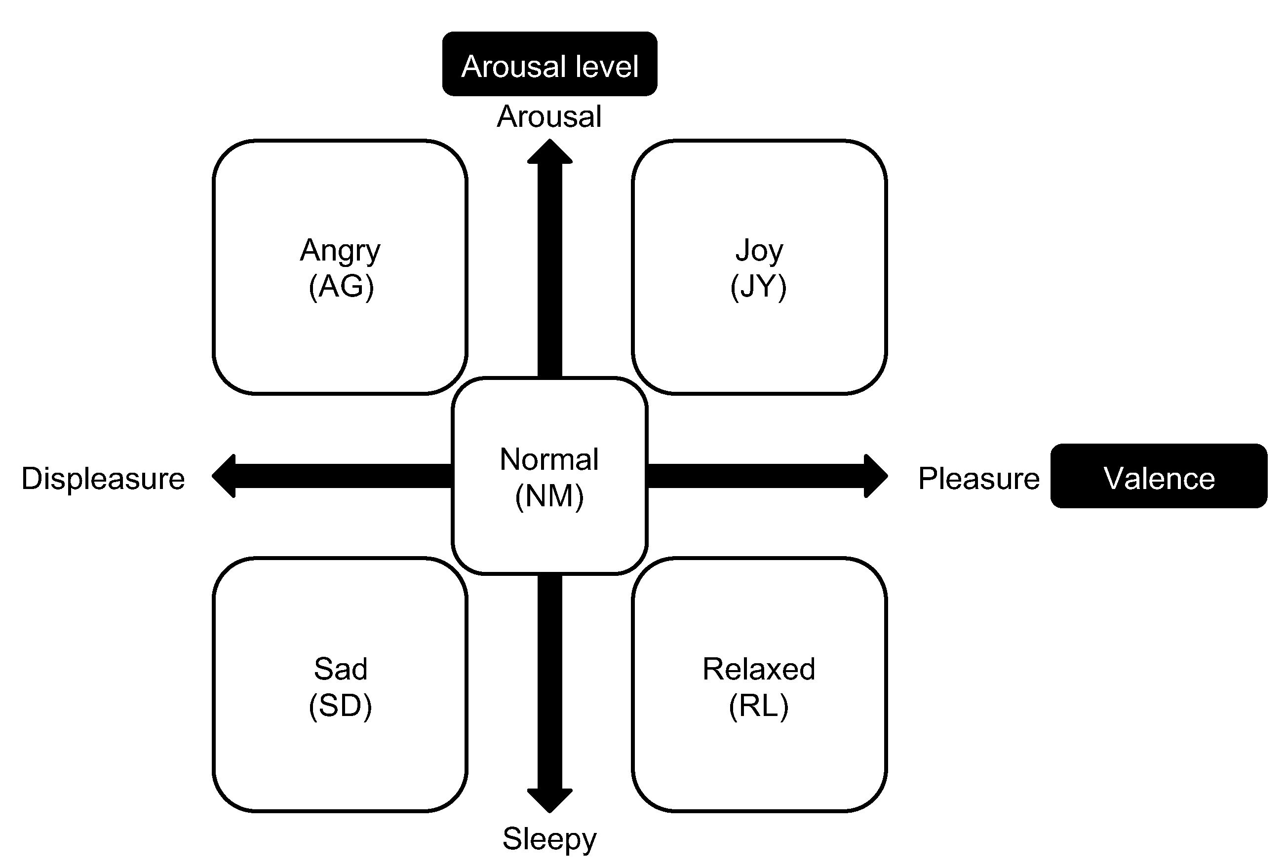 Preprints 72118 g004