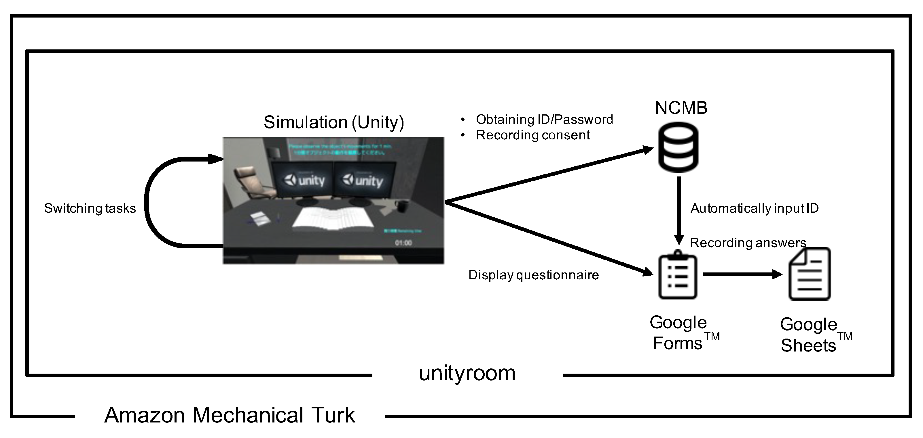 Preprints 72118 g012