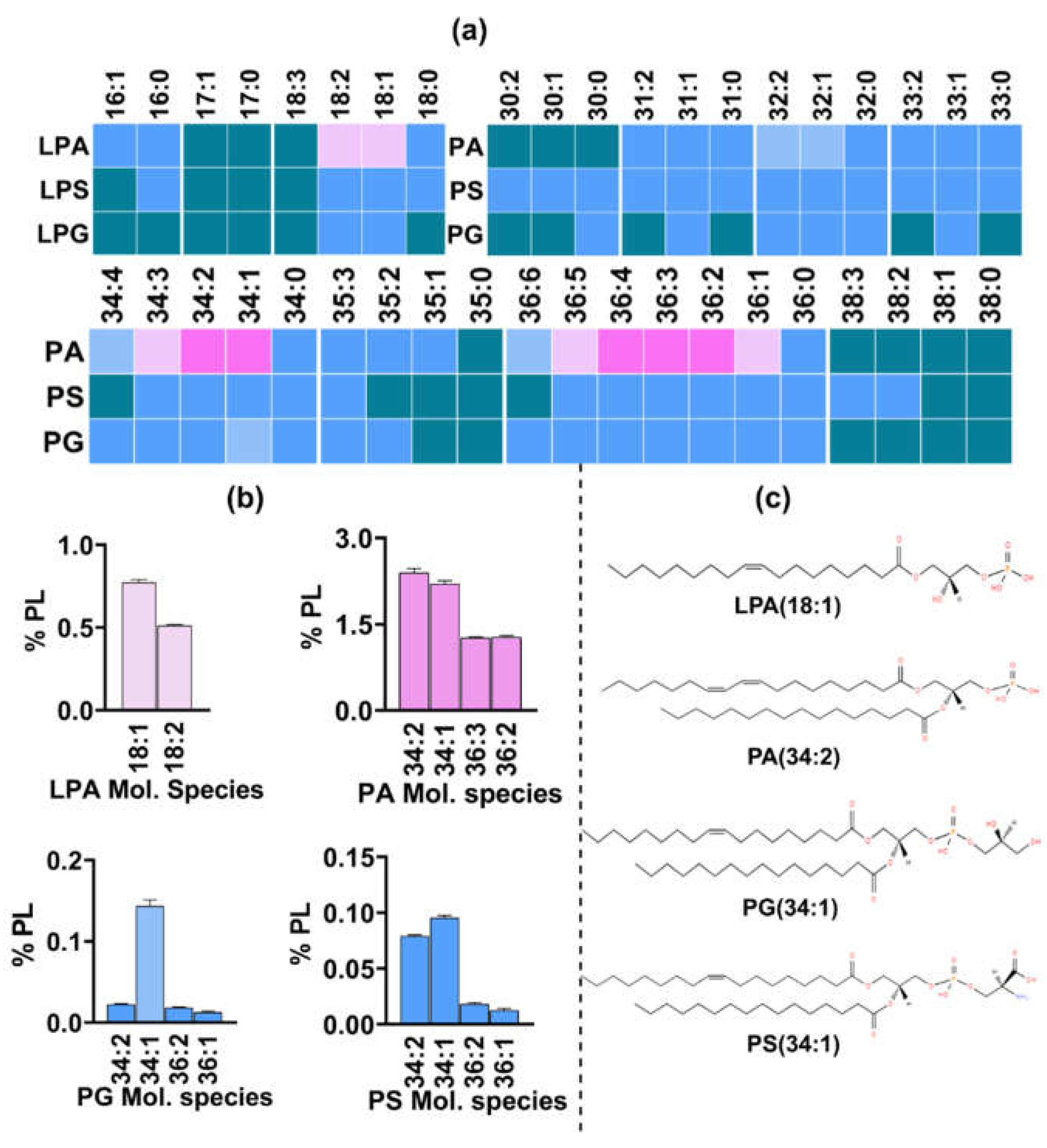 Preprints 117143 g009