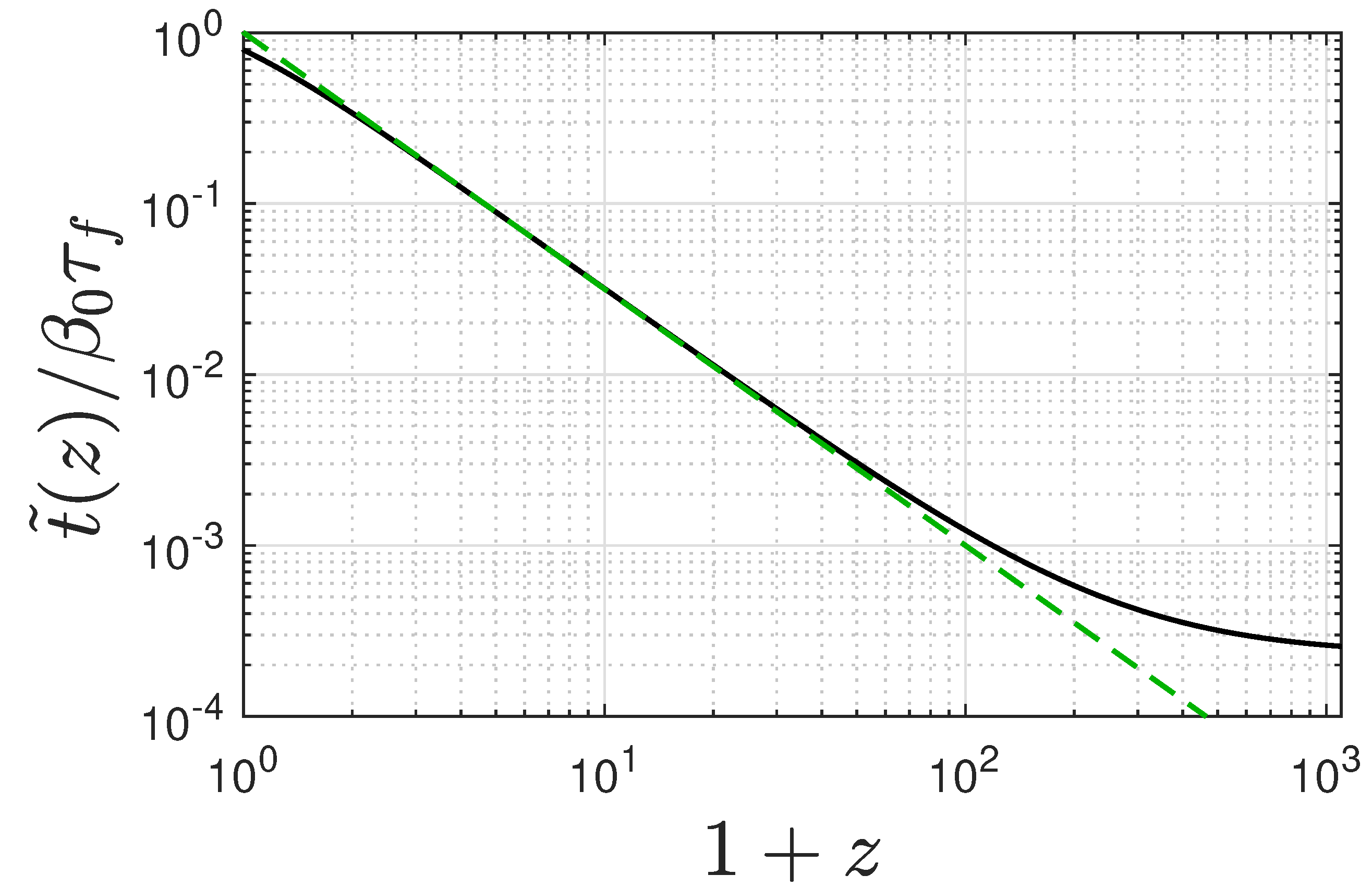 Preprints 115248 g002