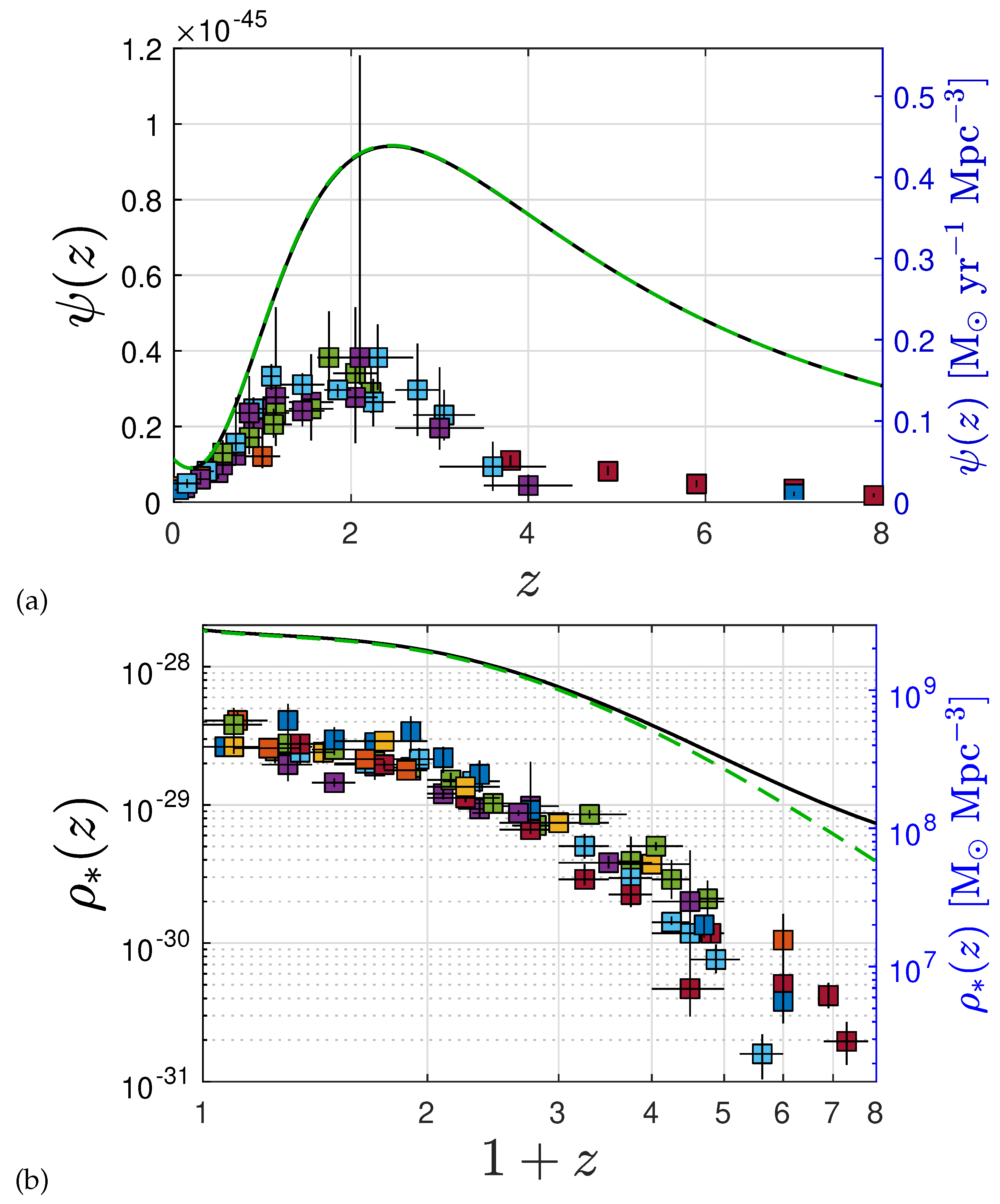 Preprints 115248 g003