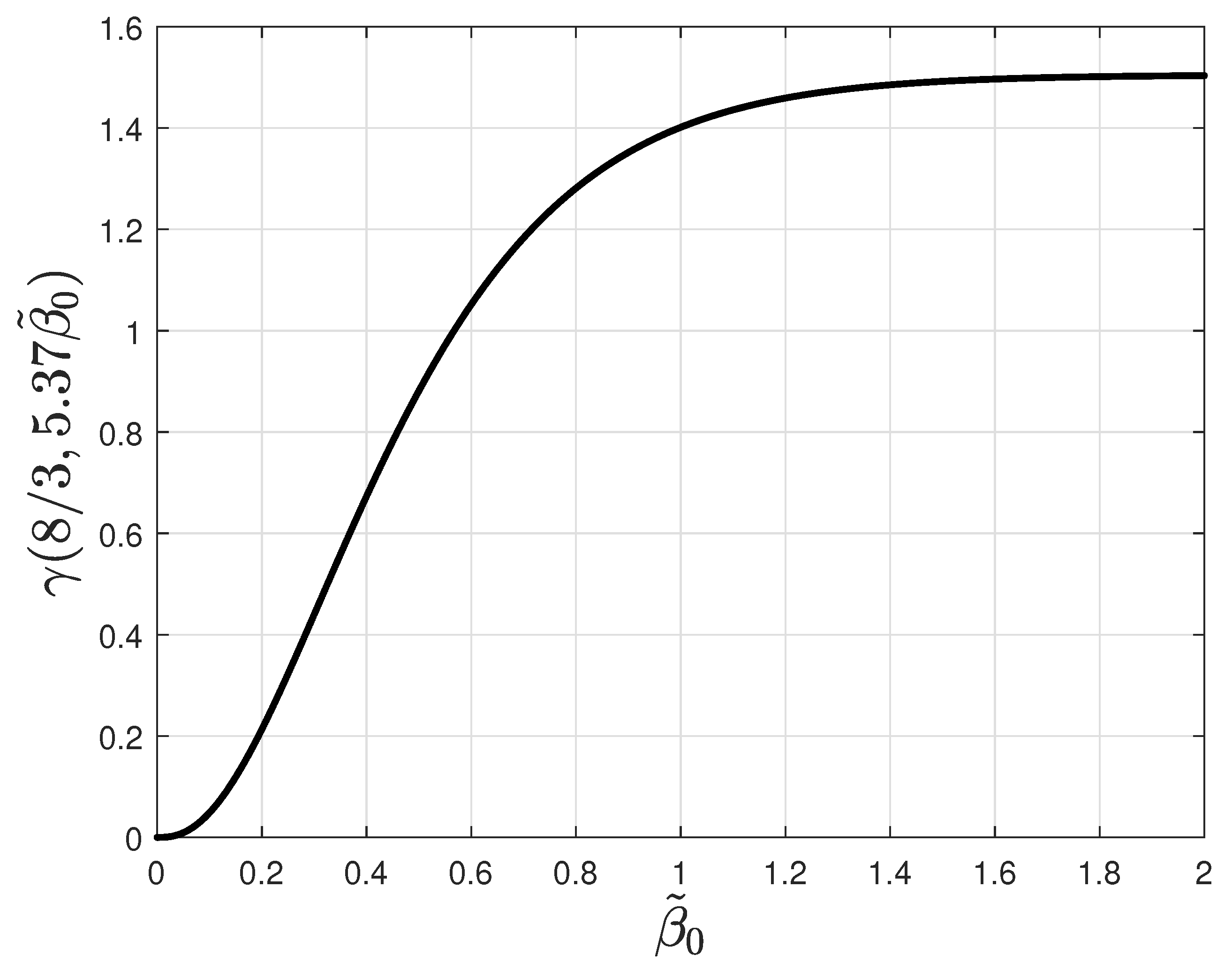 Preprints 115248 g004