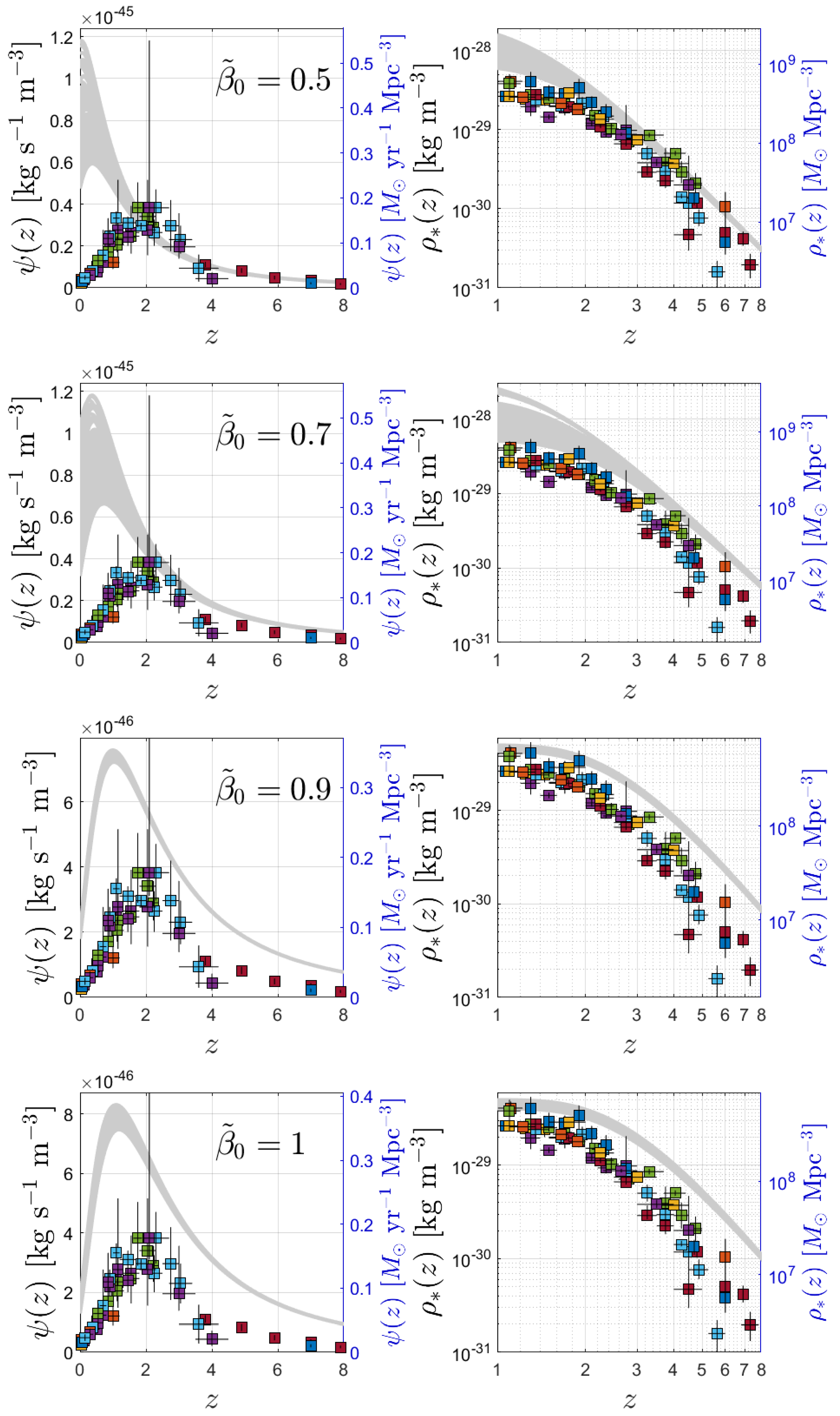 Preprints 115248 g006a