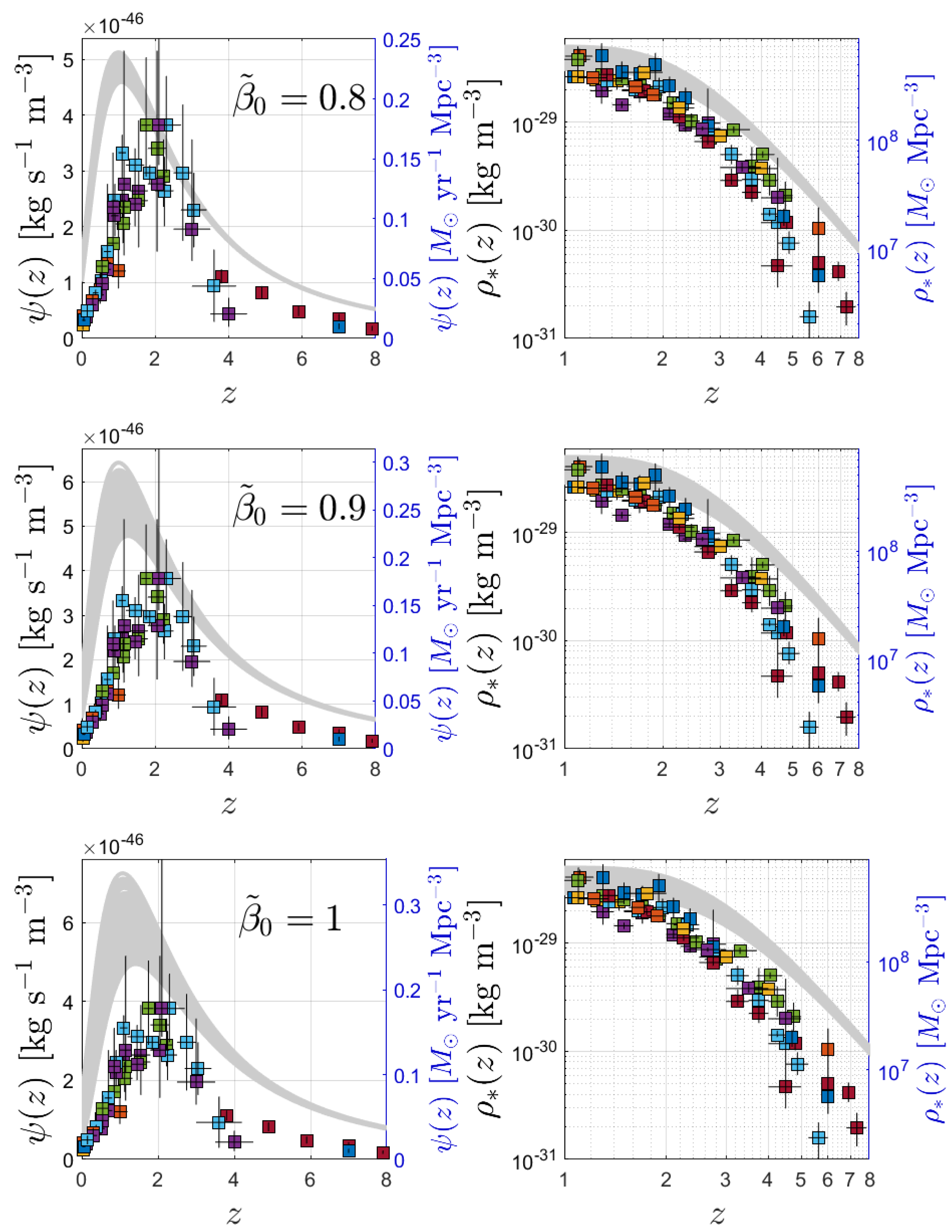 Preprints 115248 g007