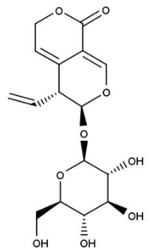 Preprints 88324 g001