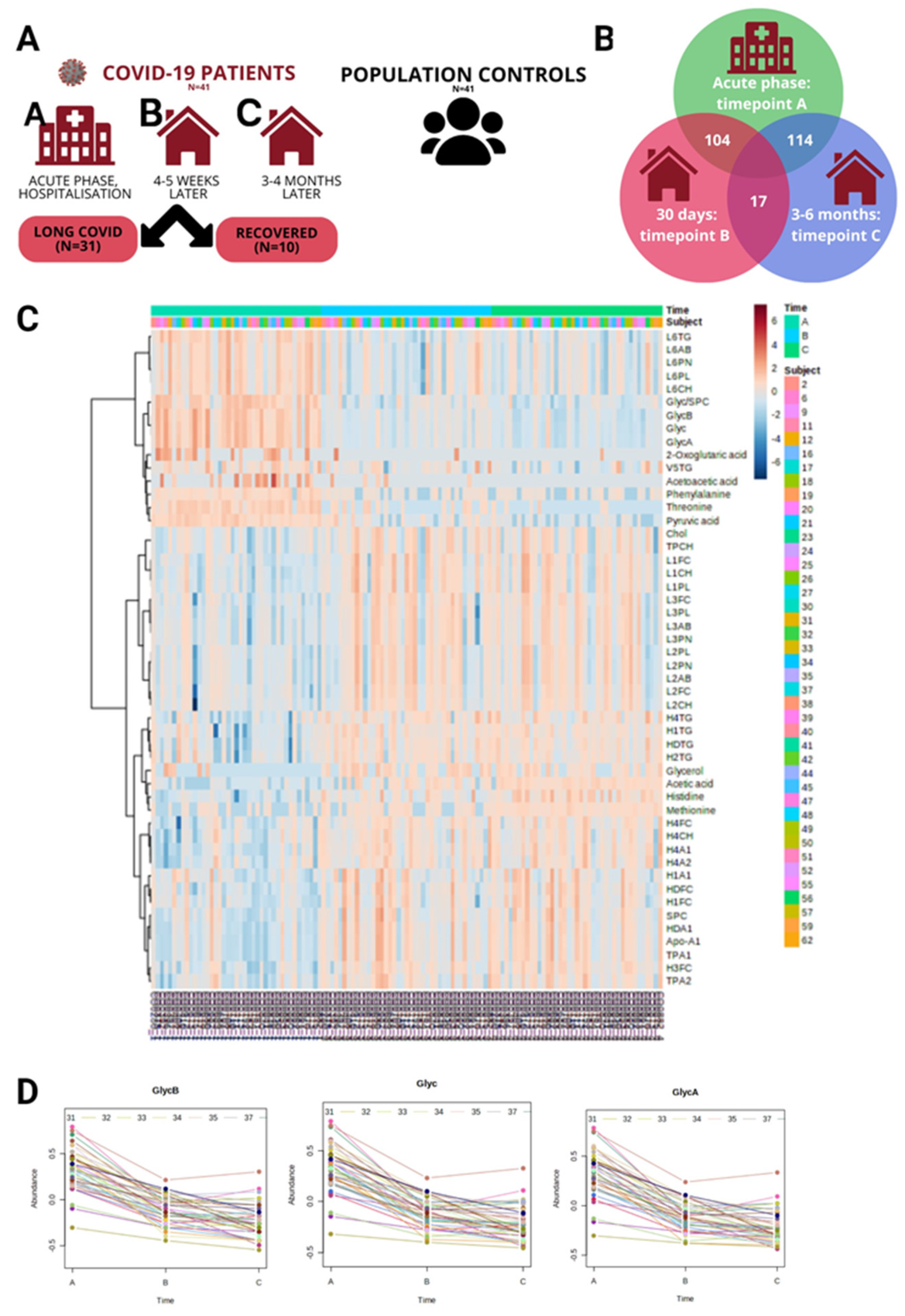 Preprints 93723 g001