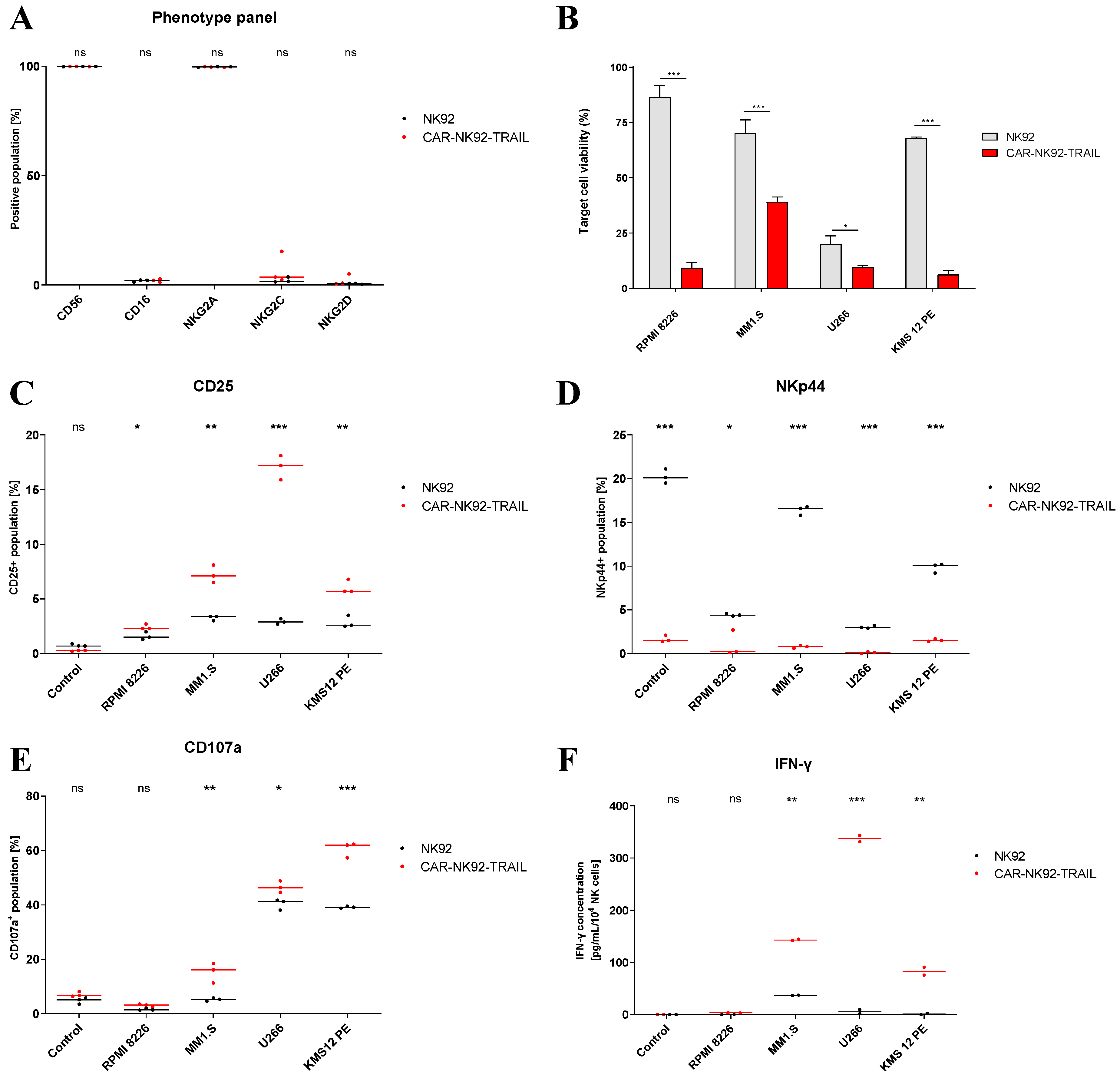 Preprints 82930 g002