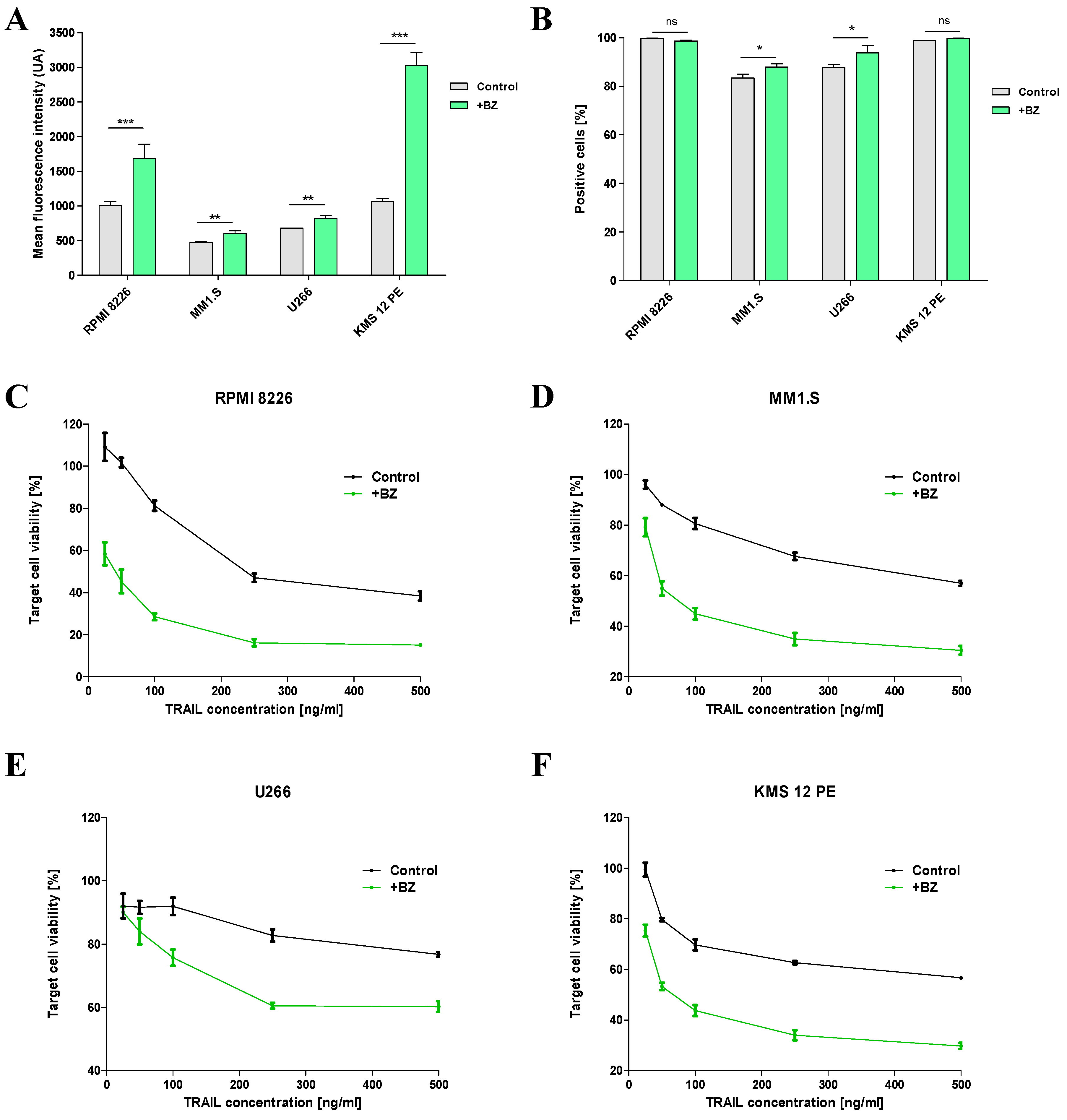 Preprints 82930 g003