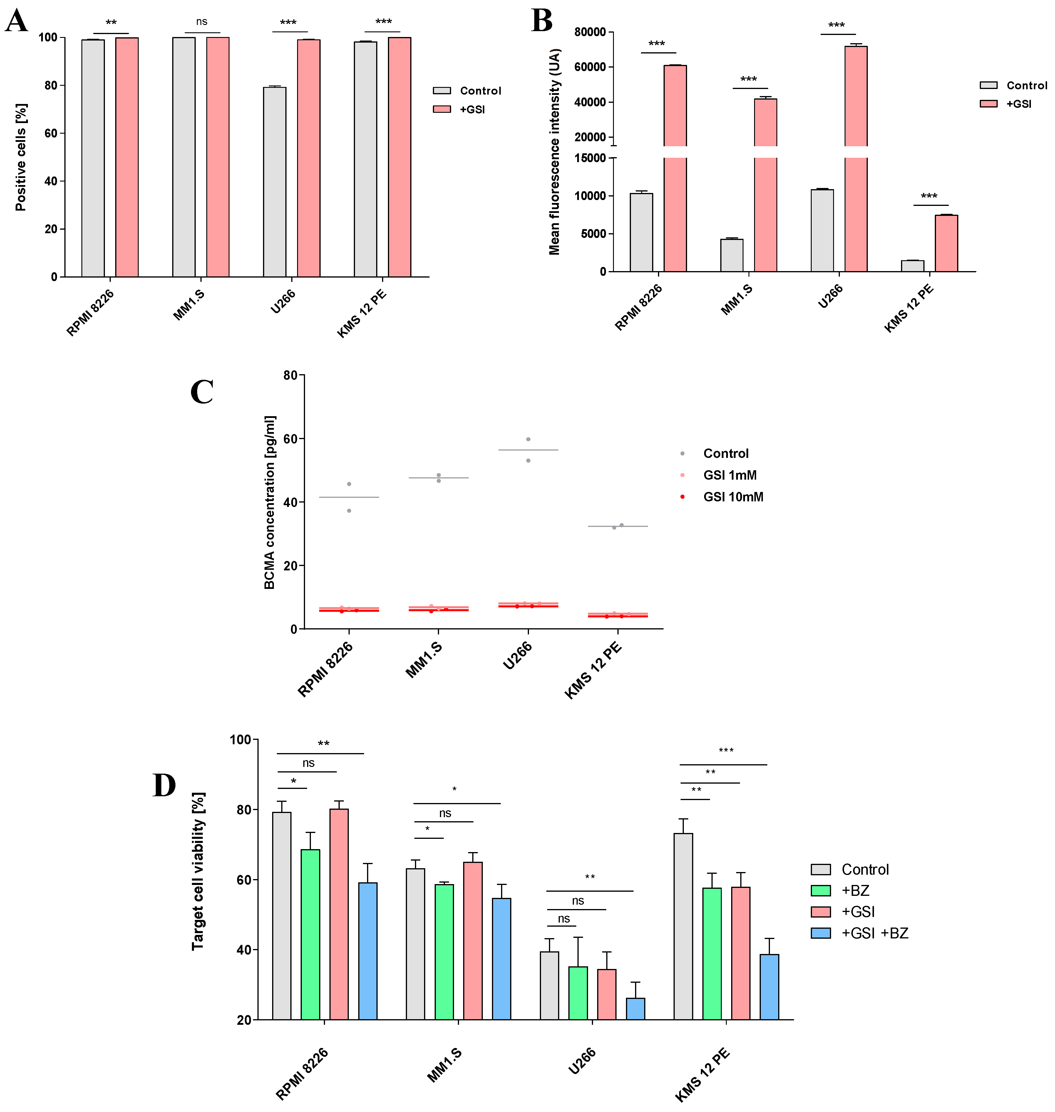 Preprints 82930 g004