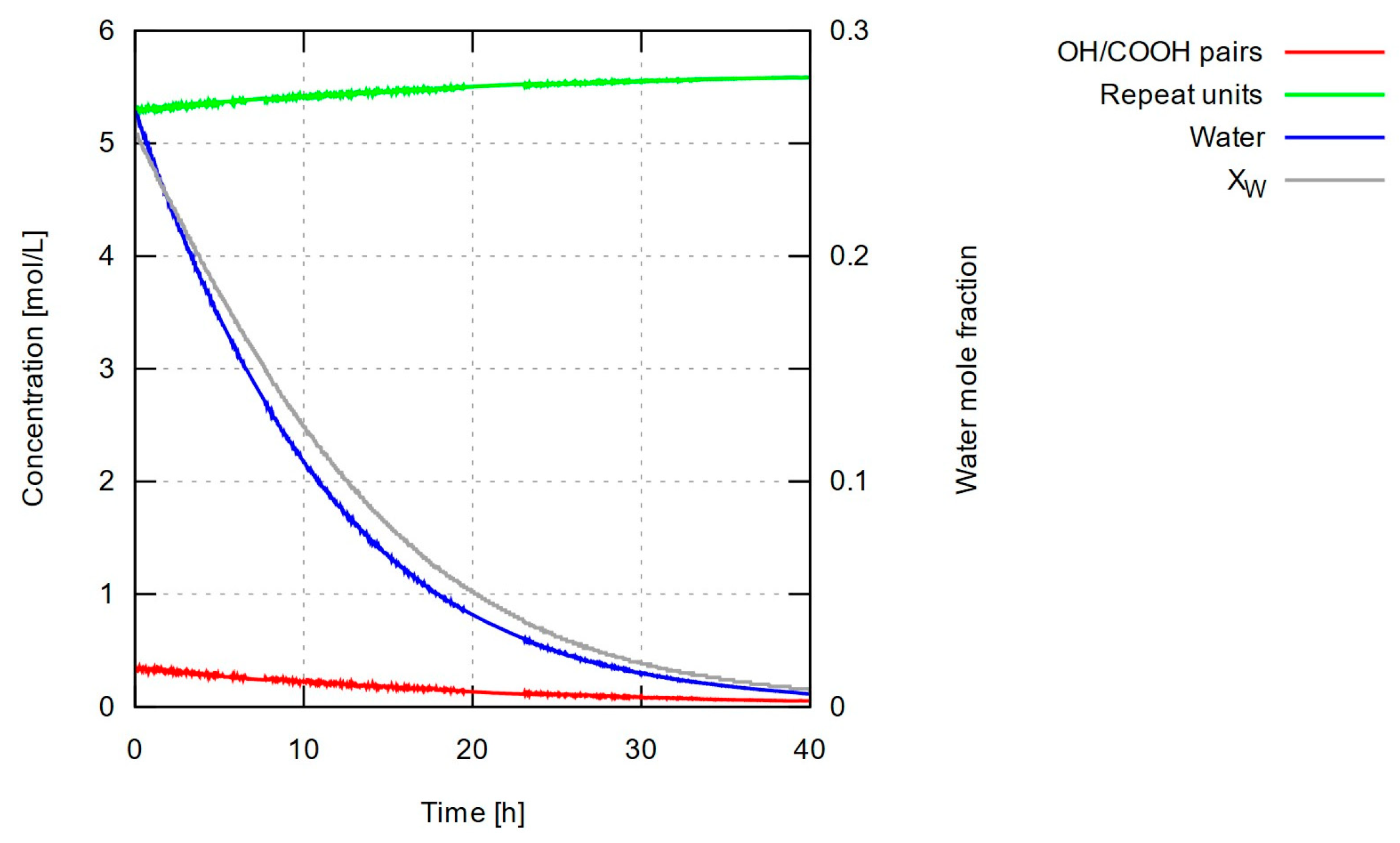 Preprints 85467 g004