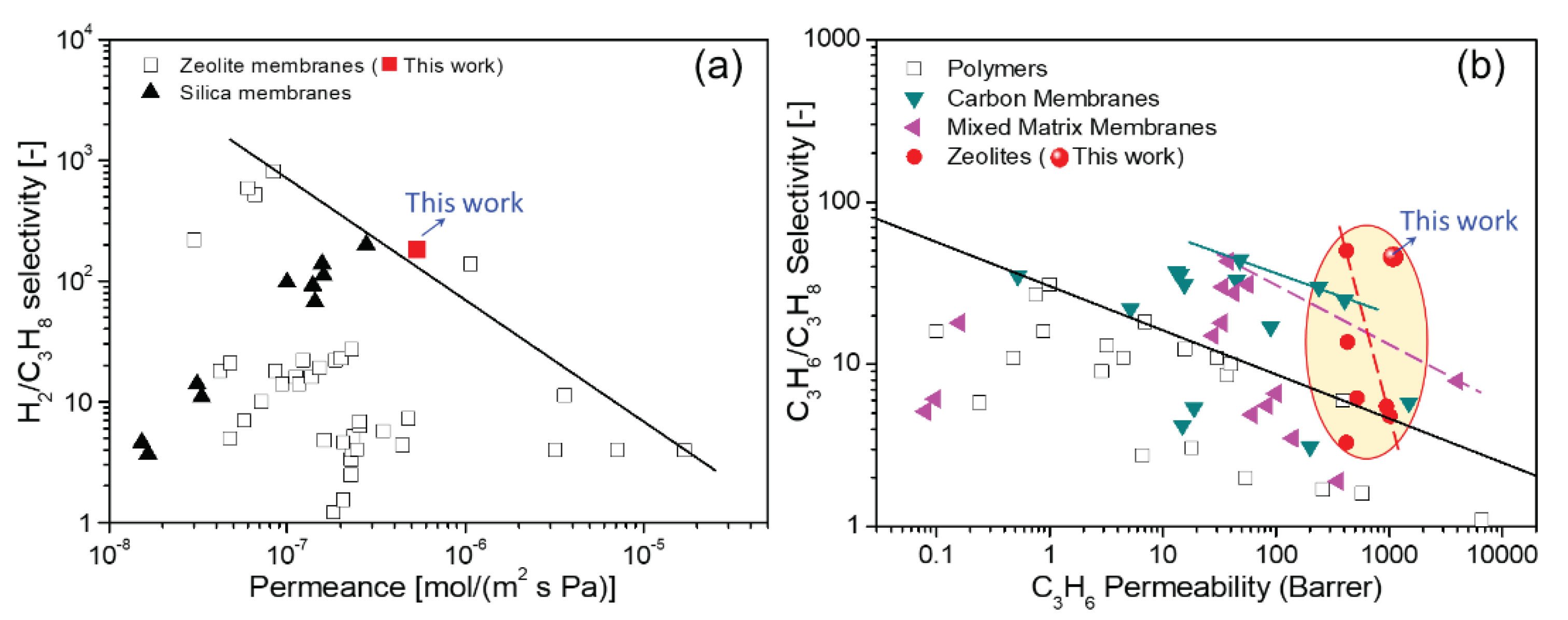 Preprints 88030 g011