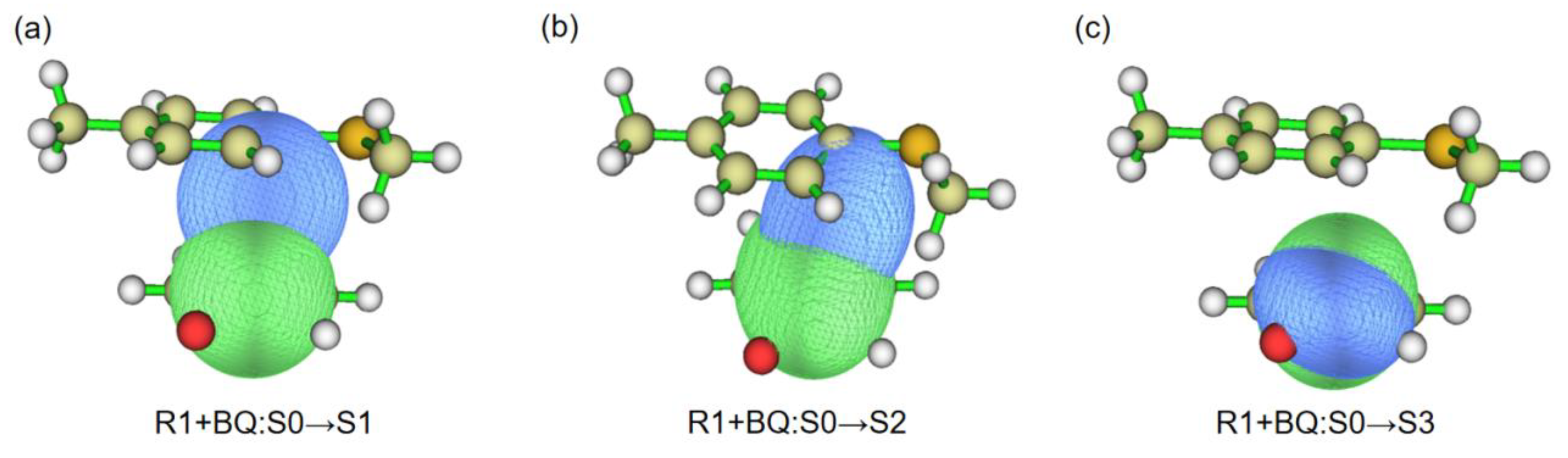 Preprints 113648 g002