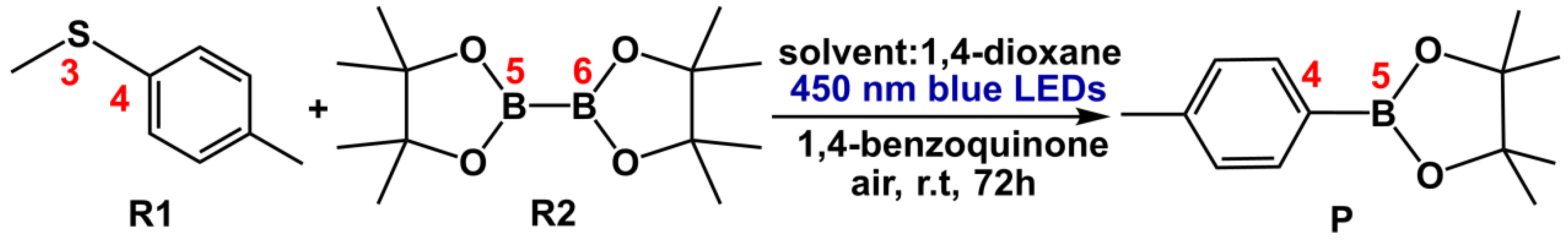 Preprints 113648 sch002