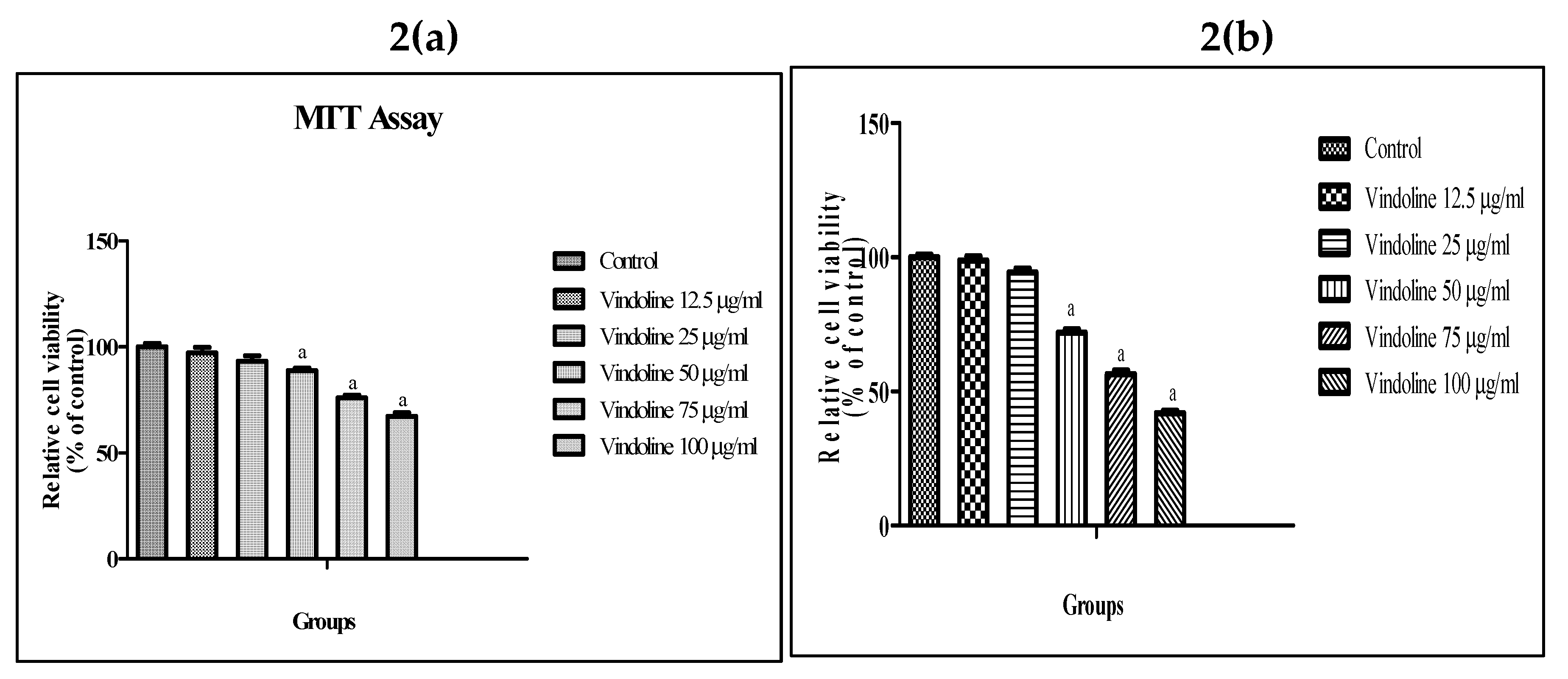 Preprints 75676 g002