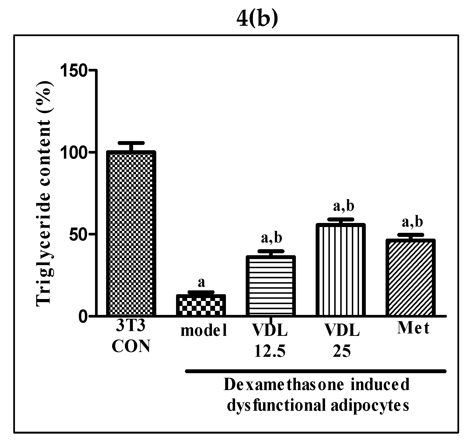 Preprints 75676 g004b