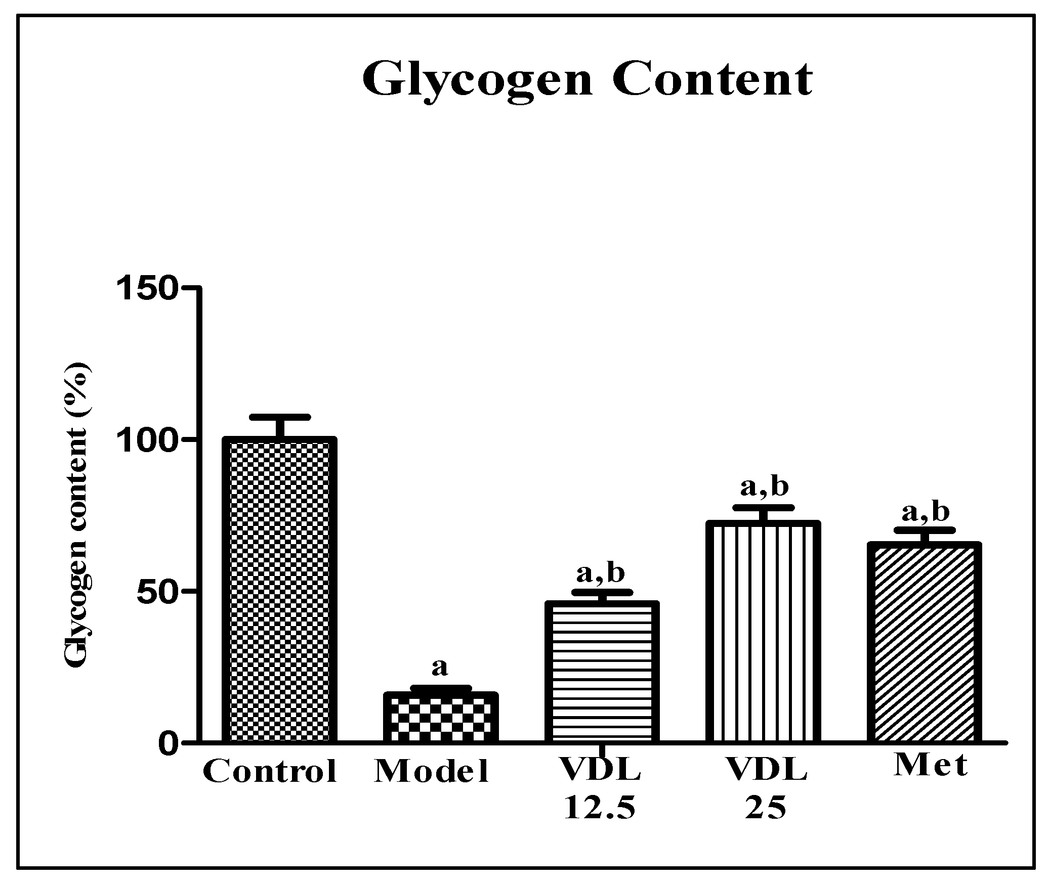 Preprints 75676 g009