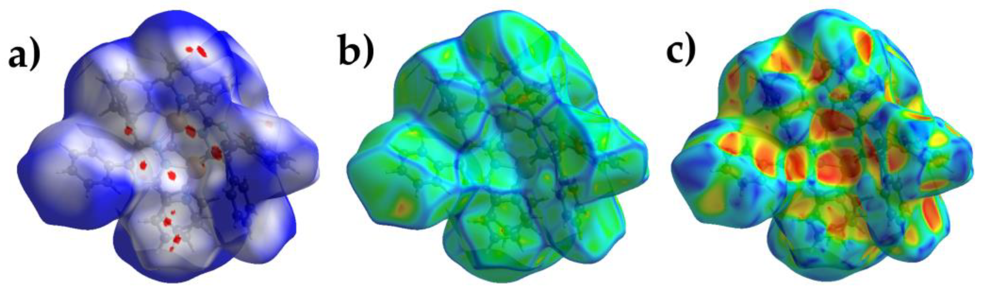 Preprints 83974 g002