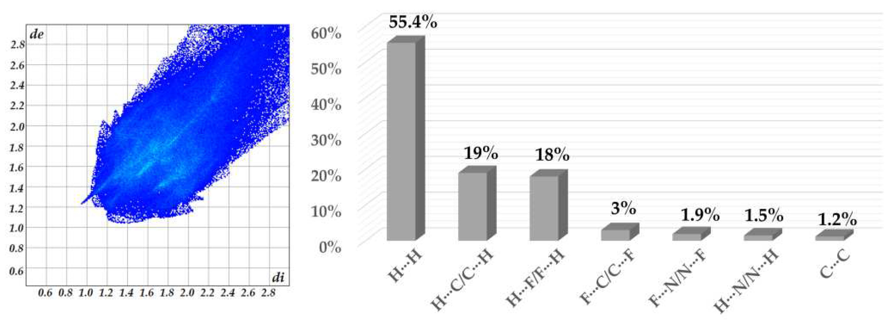 Preprints 83974 g003