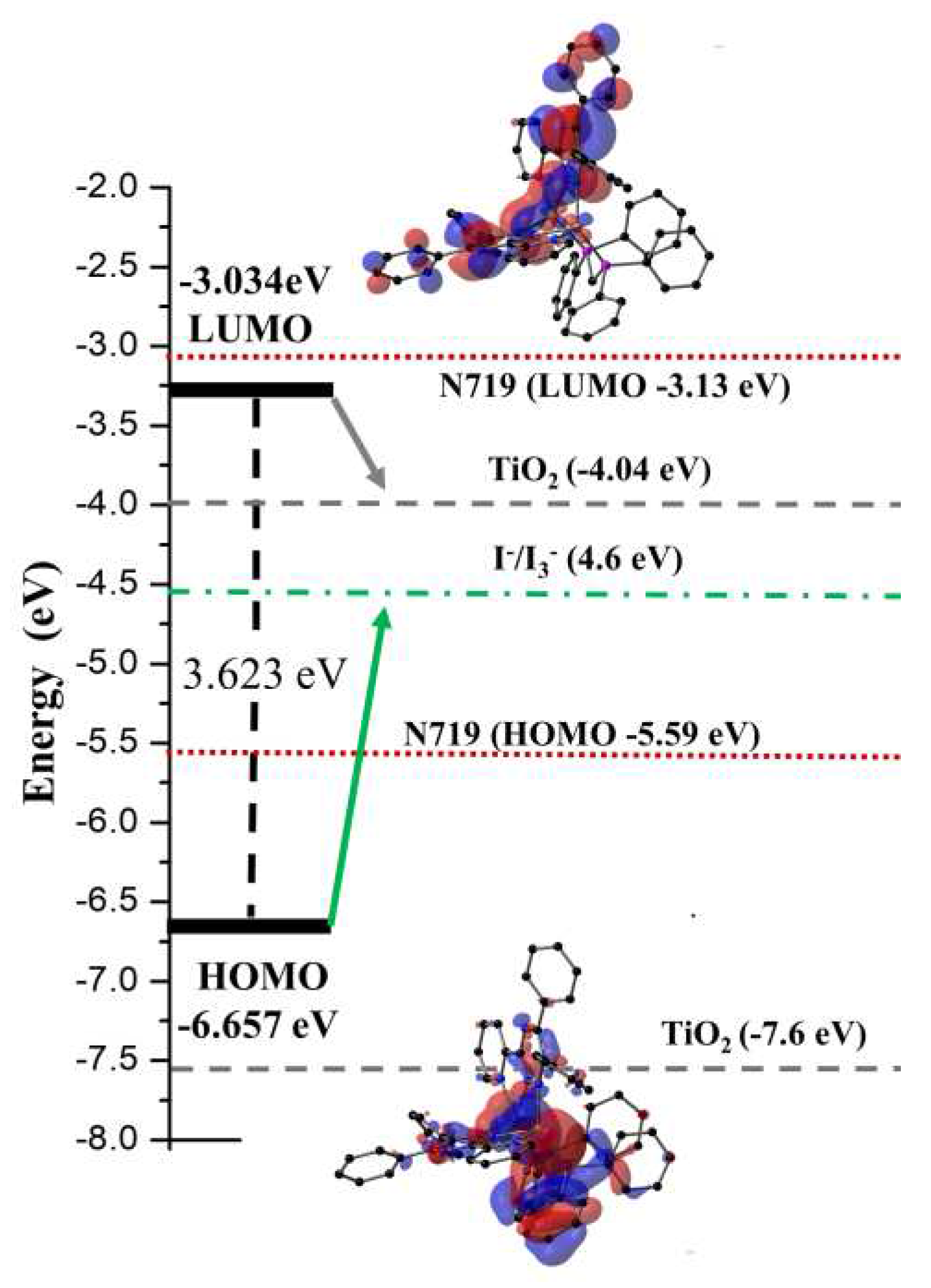 Preprints 83974 g004