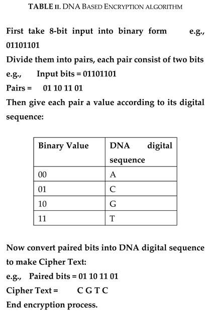 Preprints 93952 i002