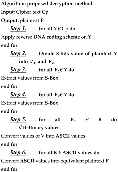 Preprints 93952 i006