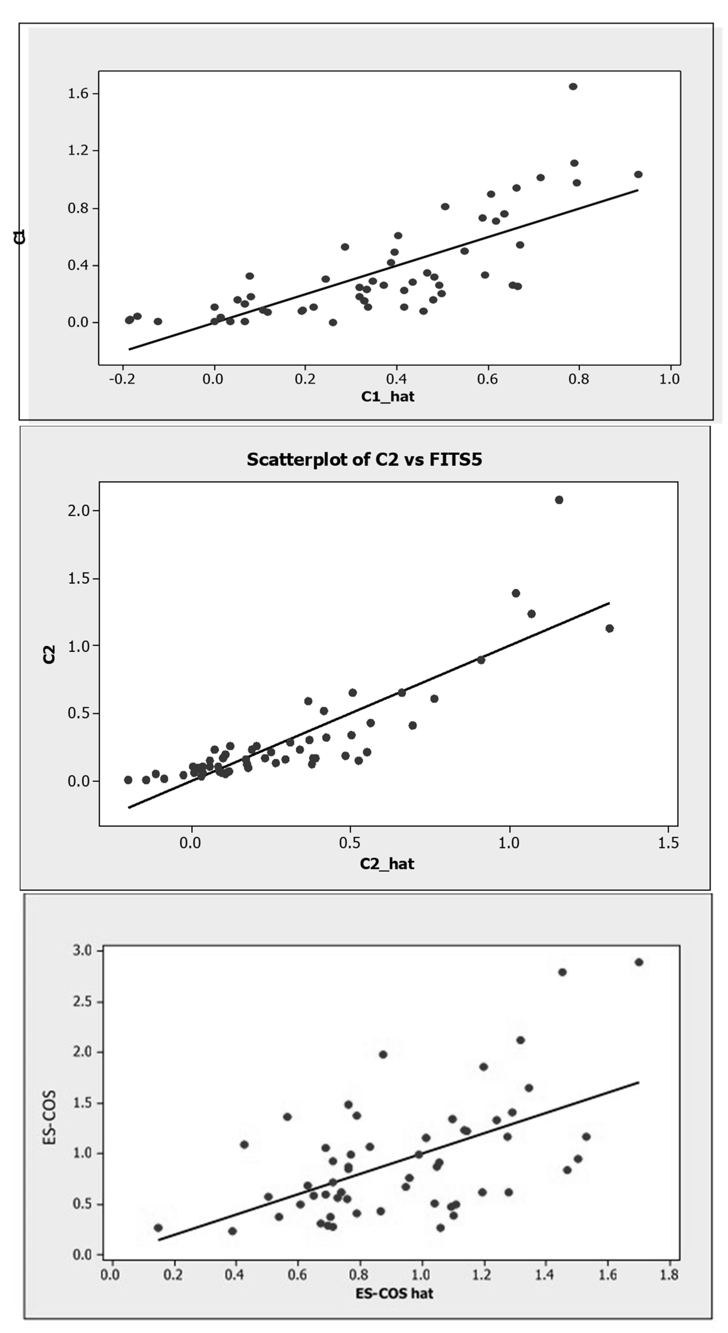 Preprints 71123 g008