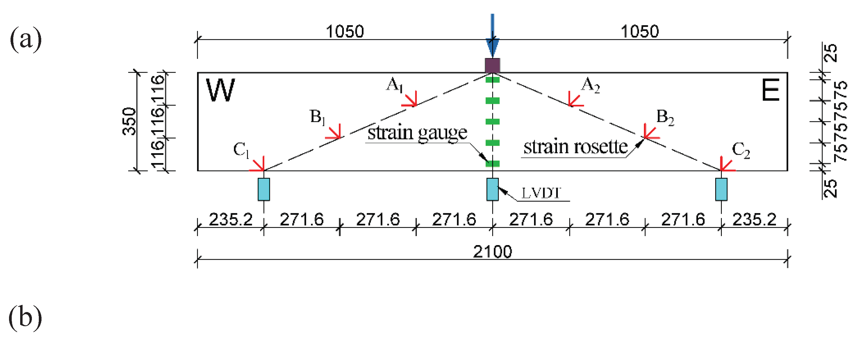 Preprints 102101 g004a