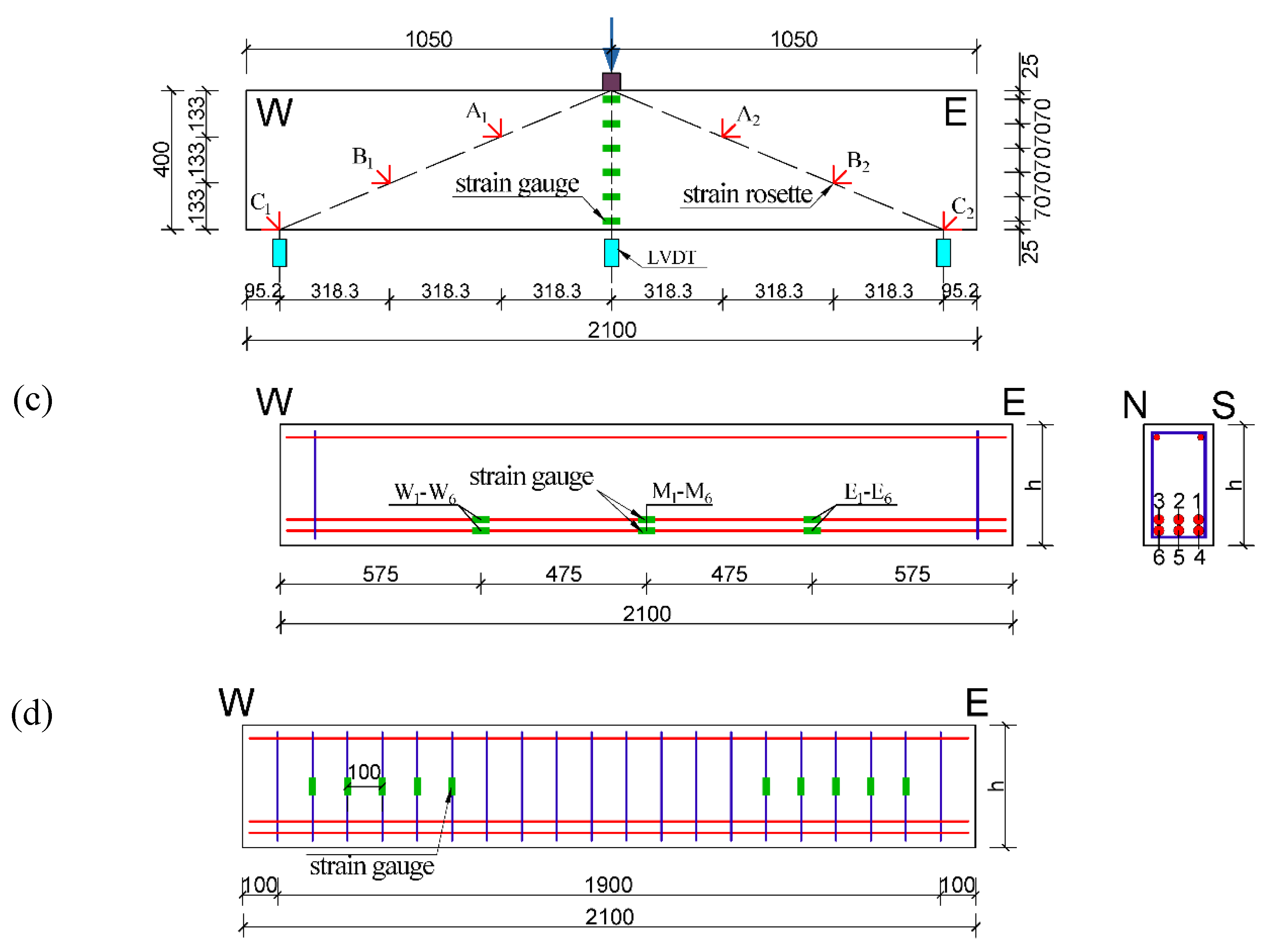 Preprints 102101 g004b