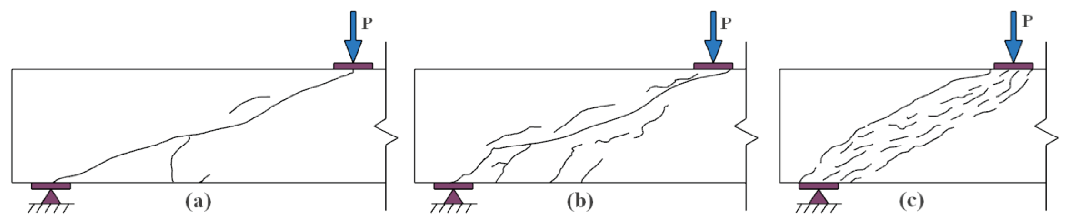 Preprints 102101 g005