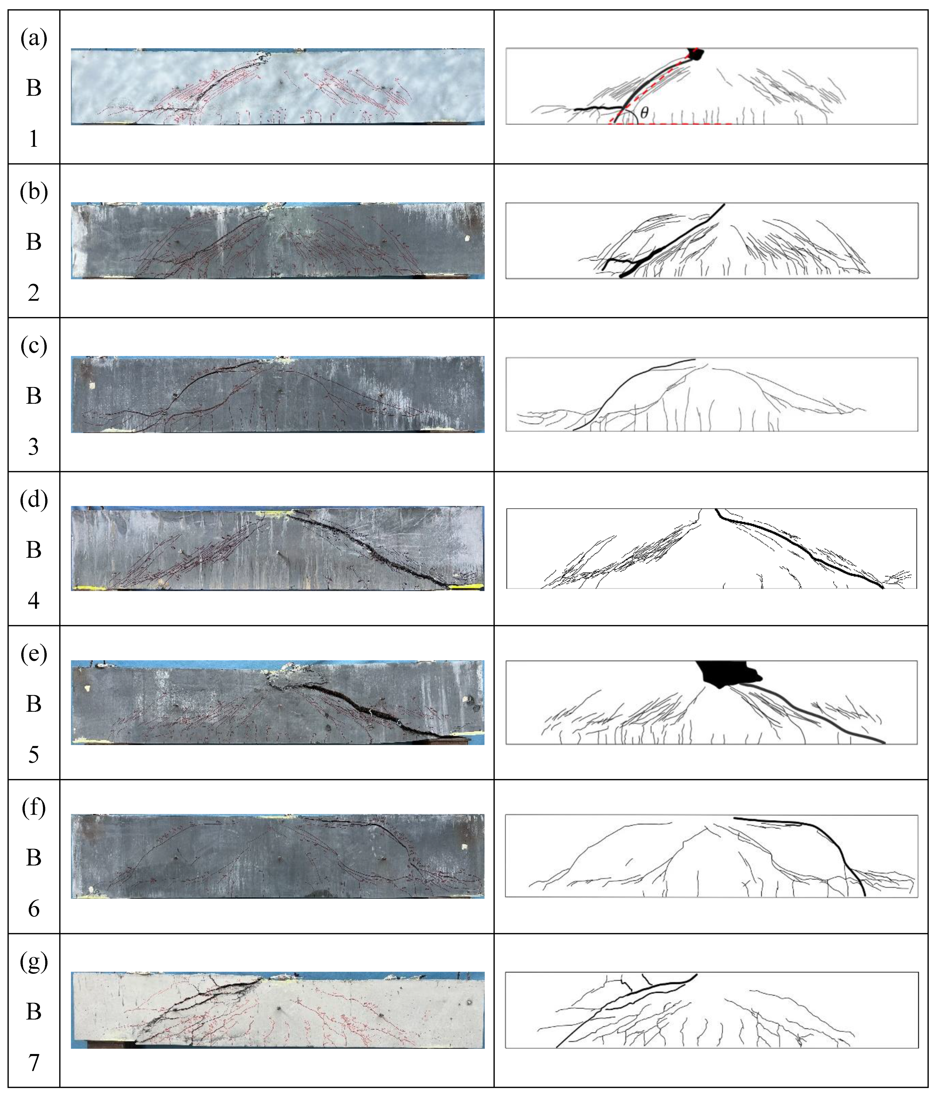 Preprints 102101 g006a