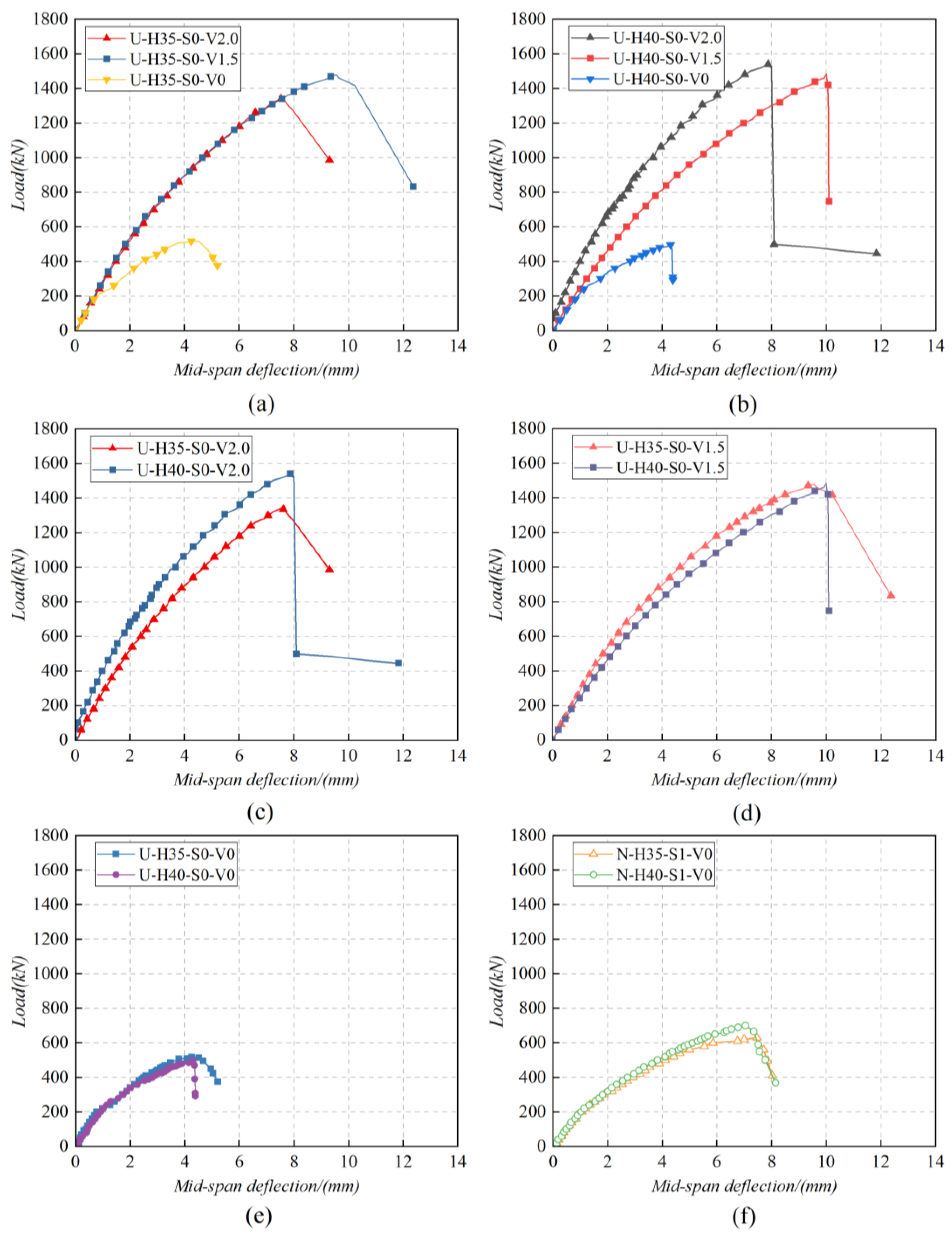 Preprints 102101 g007