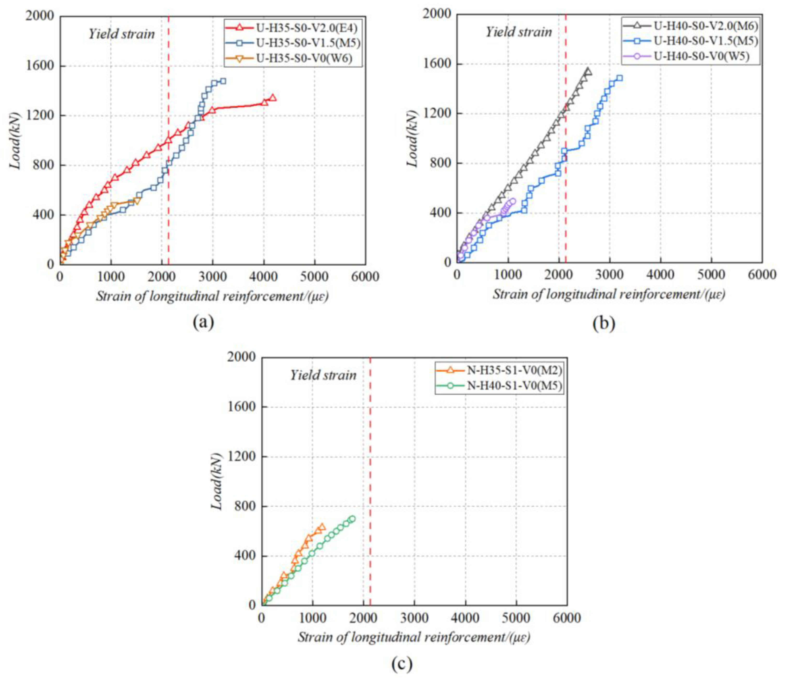 Preprints 102101 g008