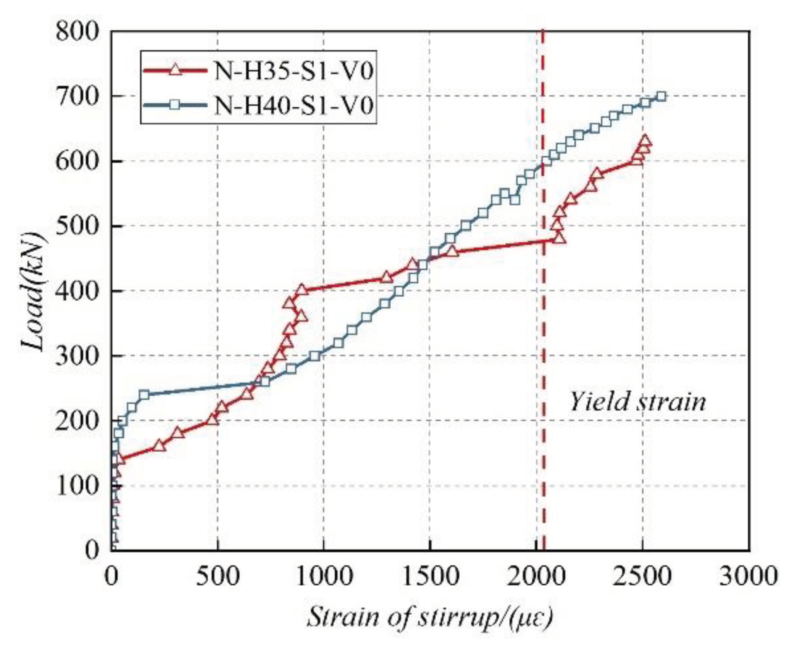 Preprints 102101 g009