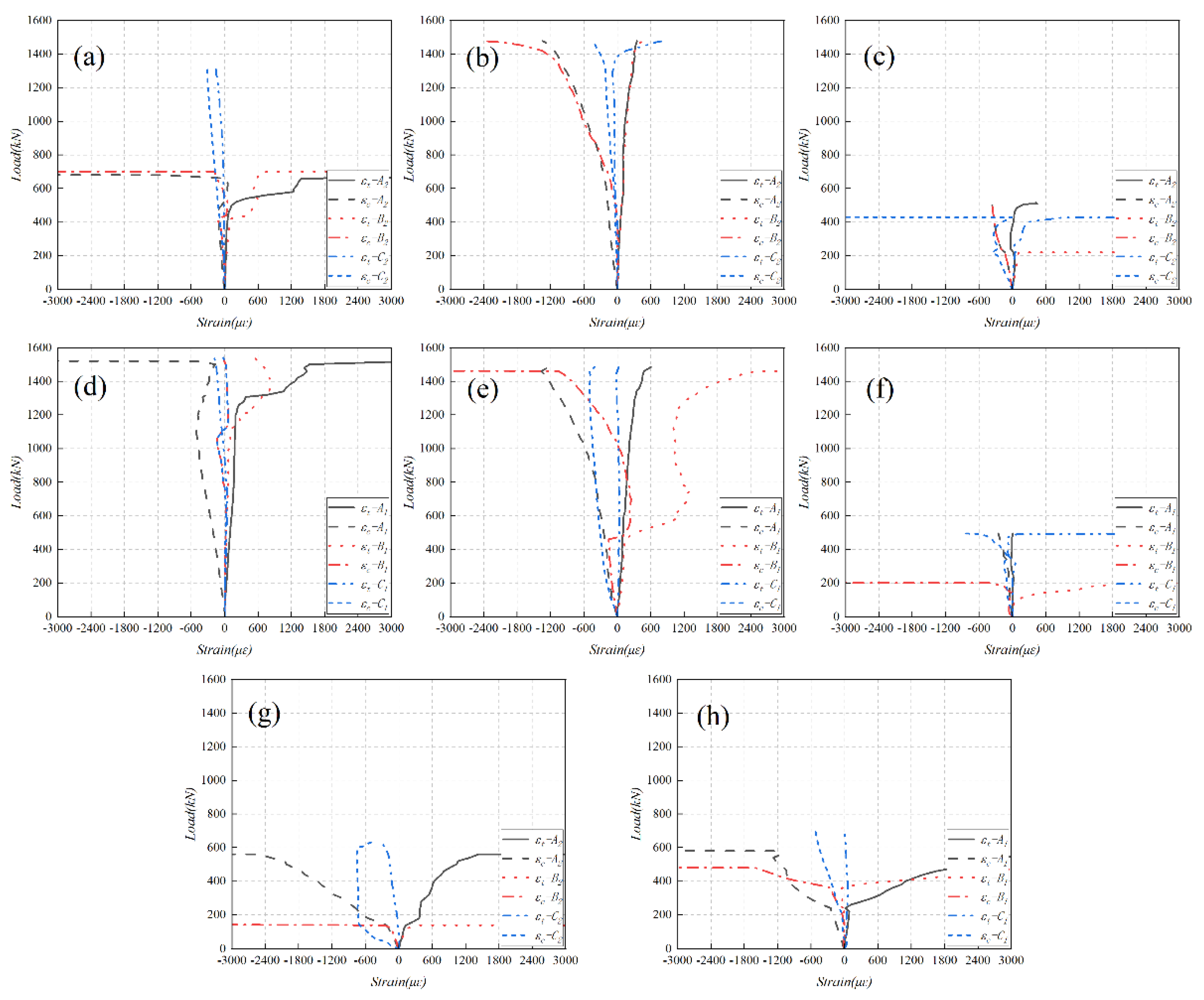 Preprints 102101 g010