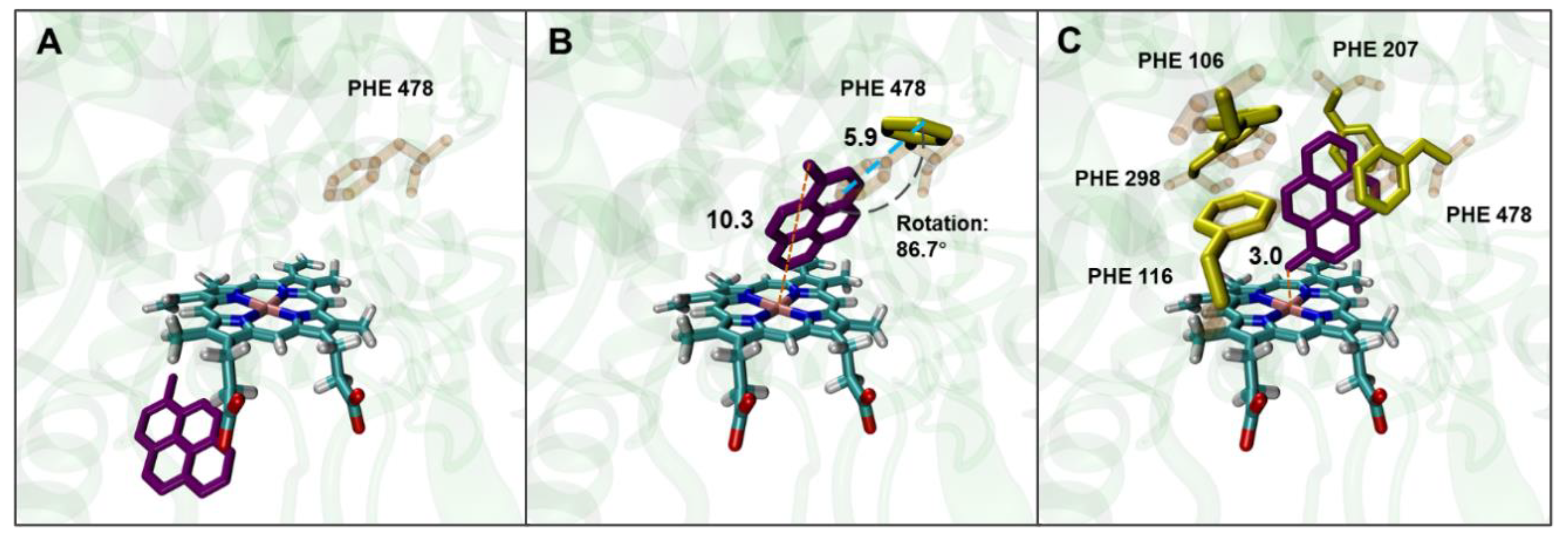 Preprints 72233 g001