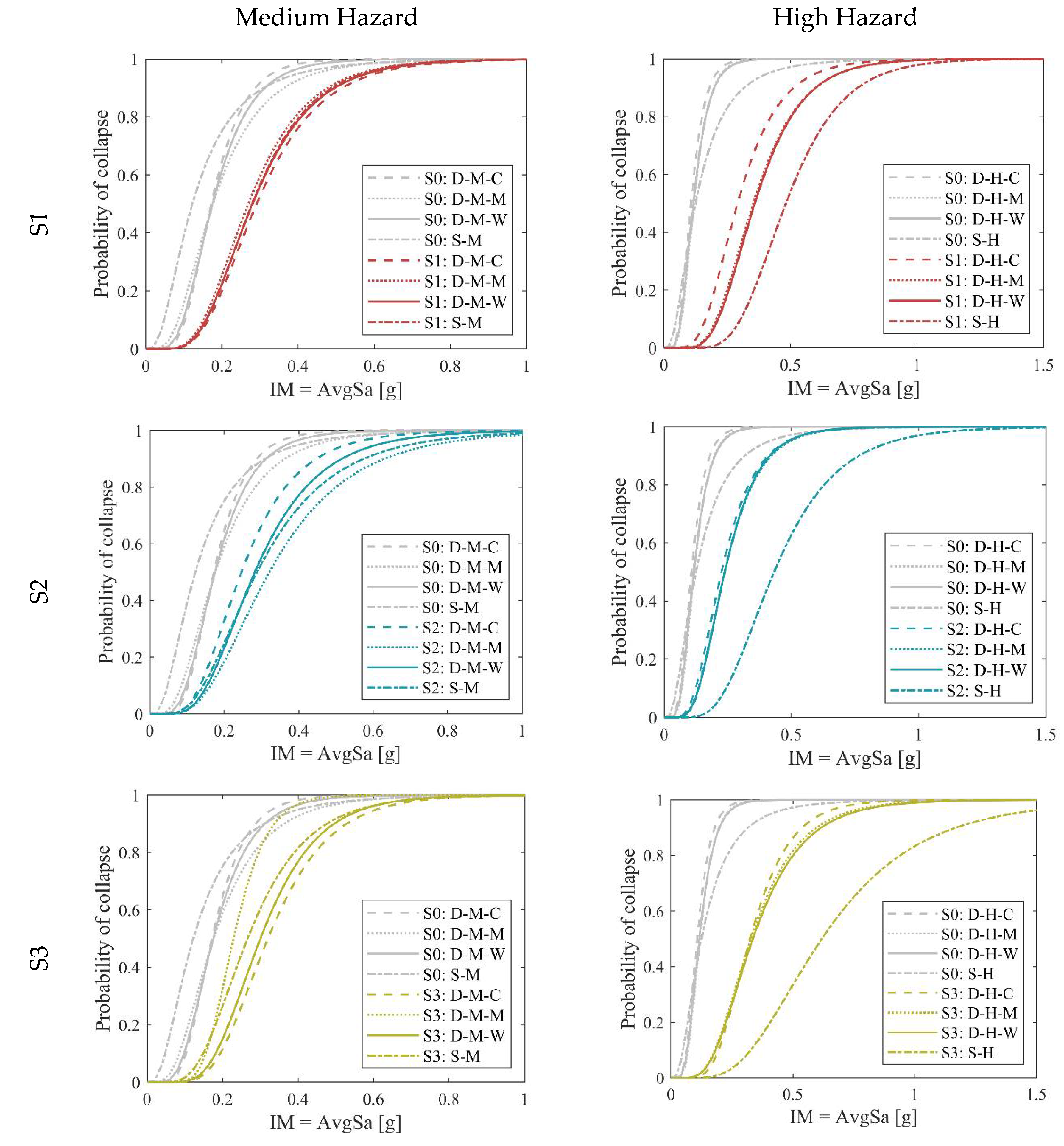 Preprints 106820 g007a