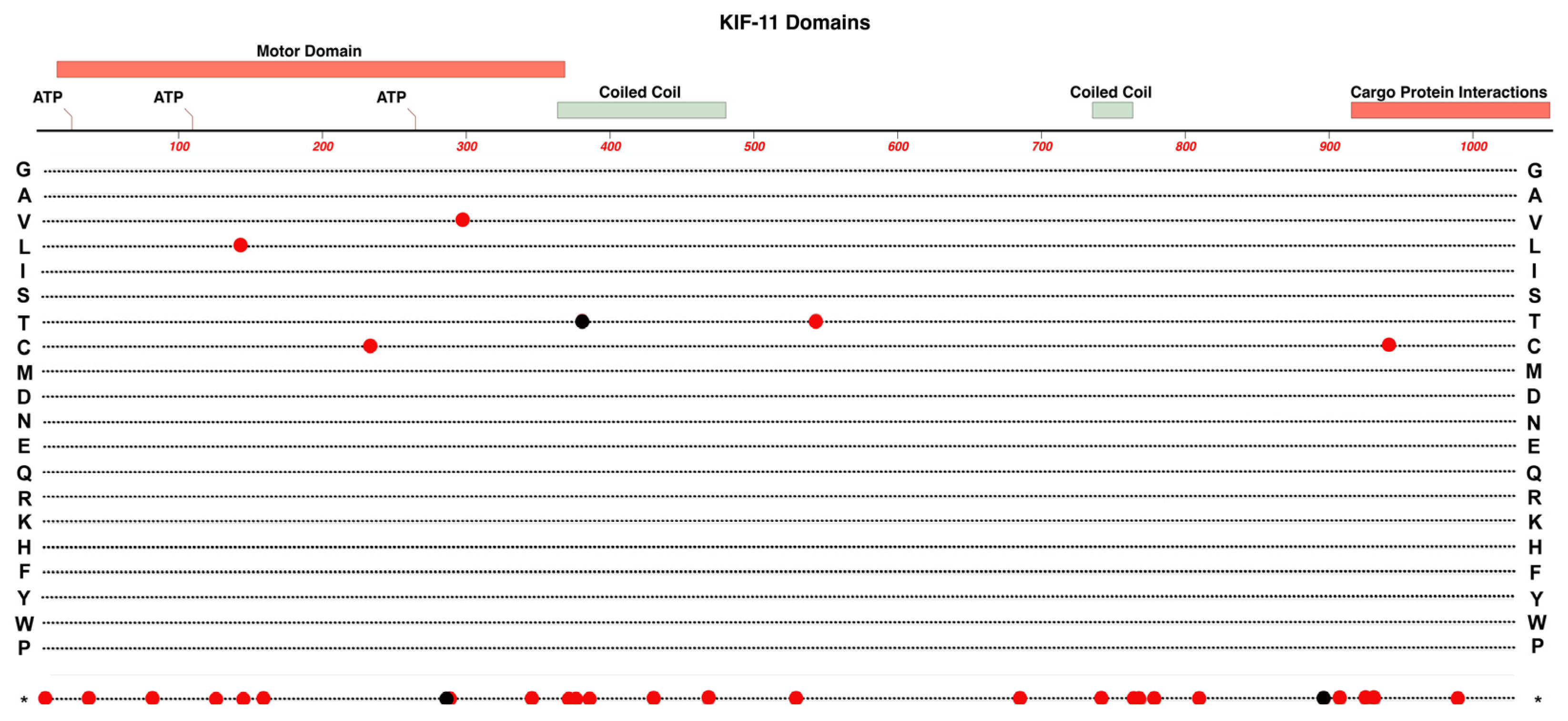 Preprints 88347 g002