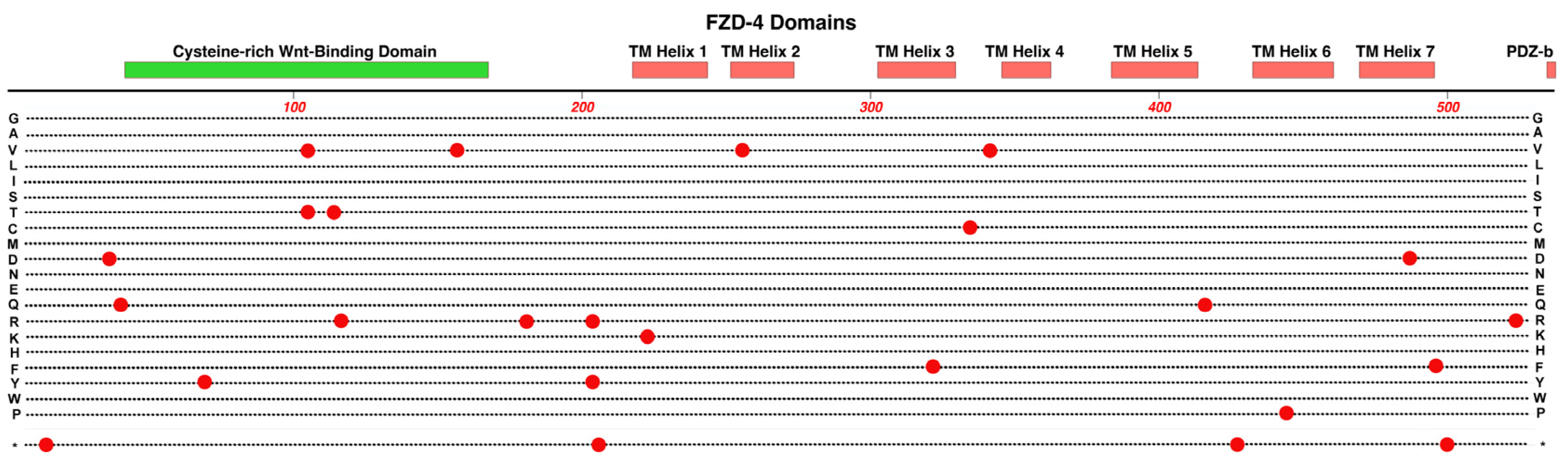 Preprints 88347 g007