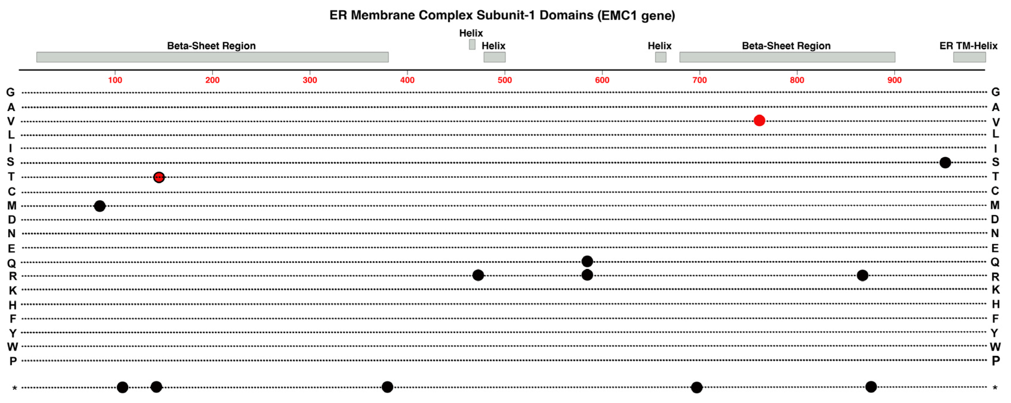 Preprints 88347 g010