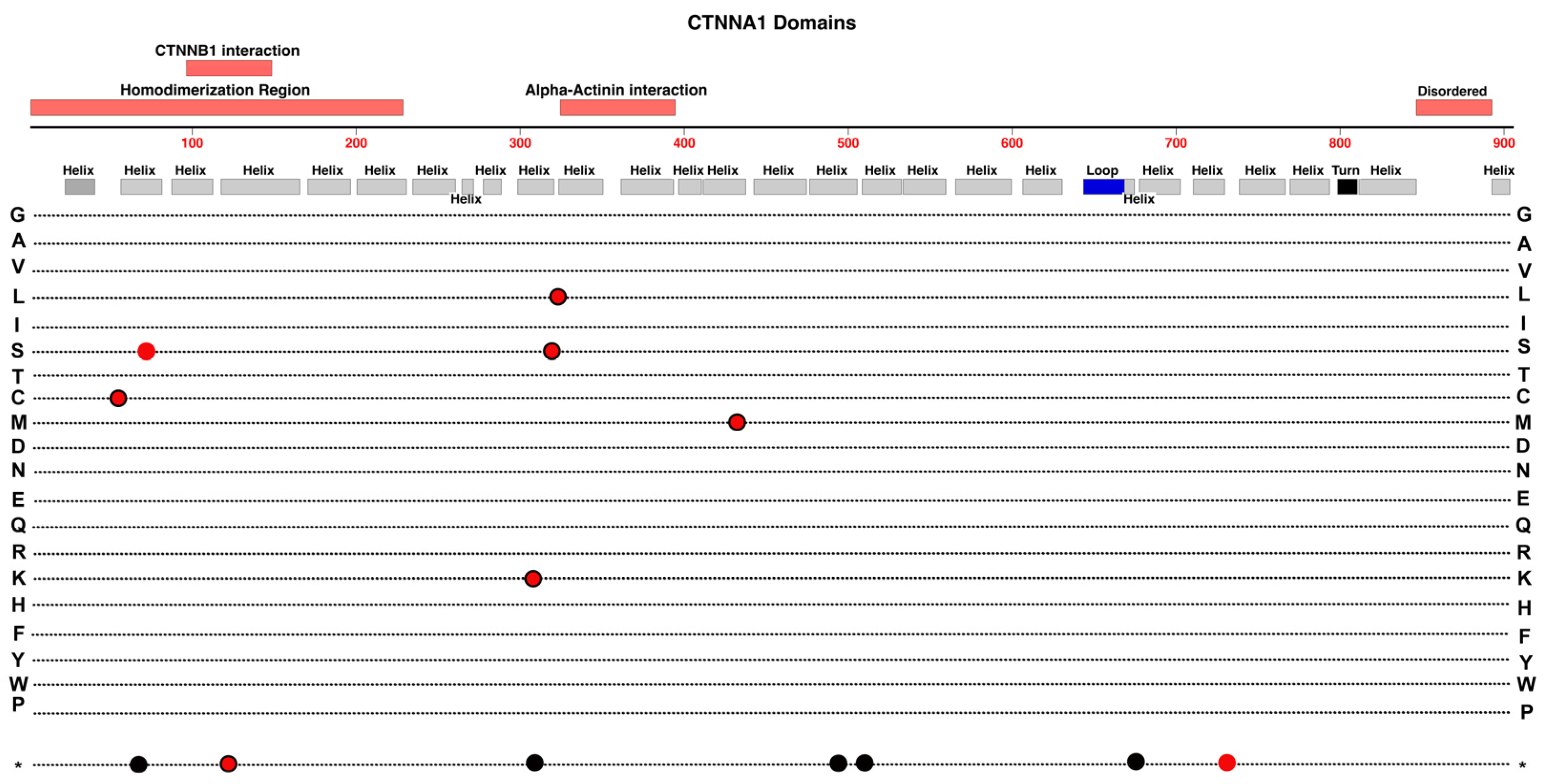 Preprints 88347 g011