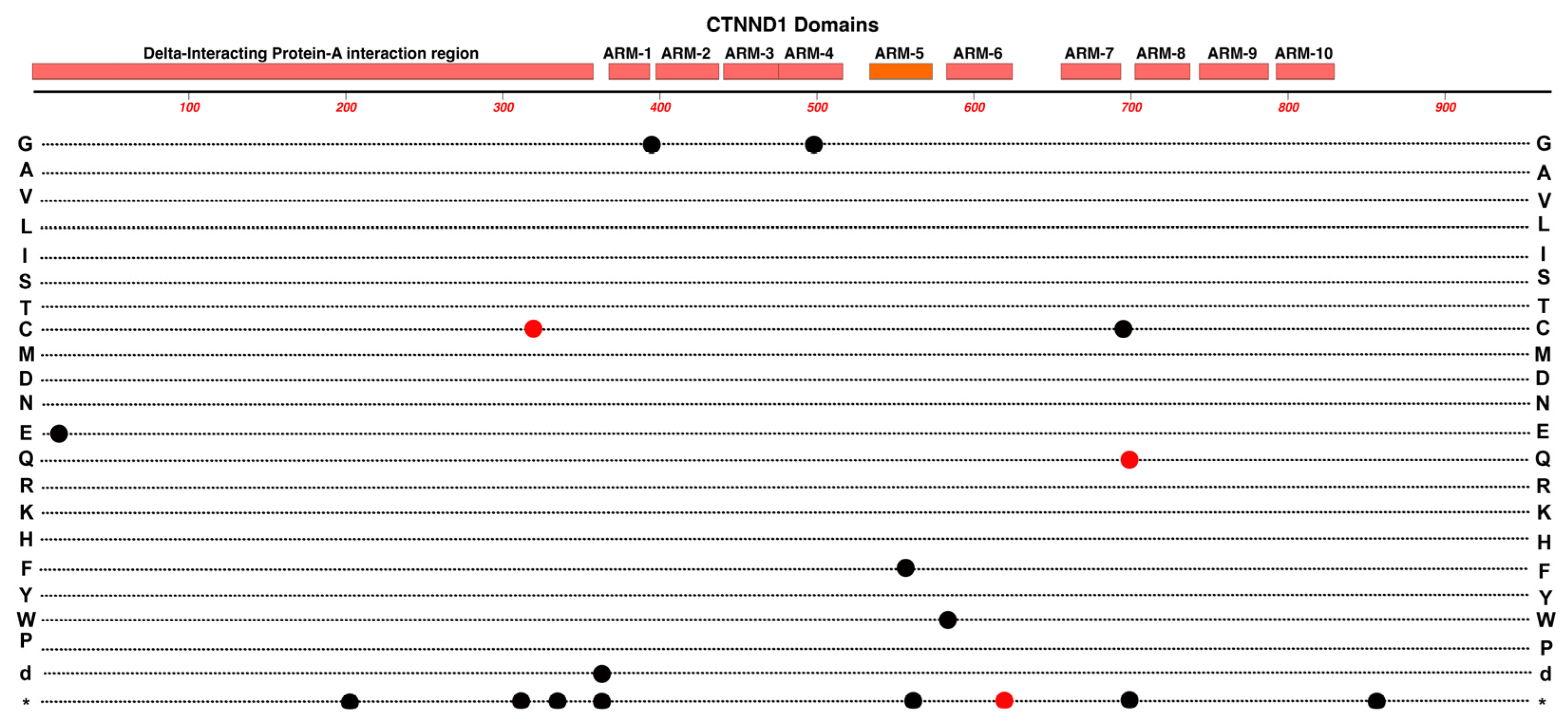 Preprints 88347 g012