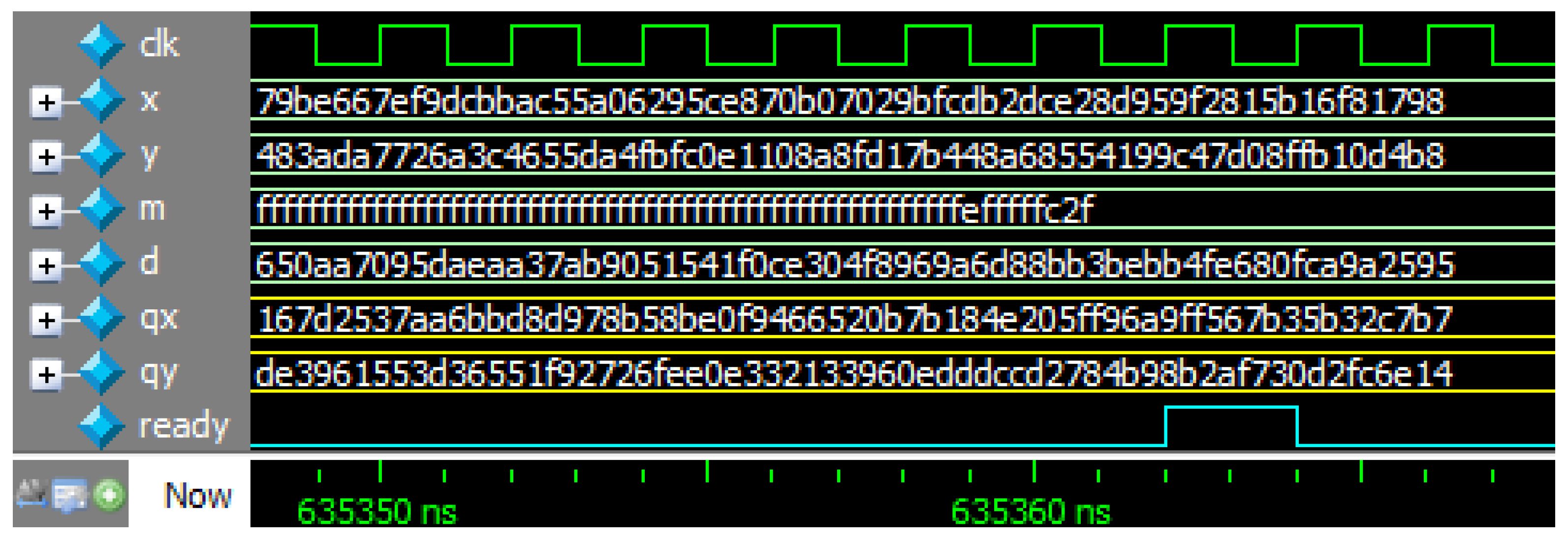 Preprints 118009 g004