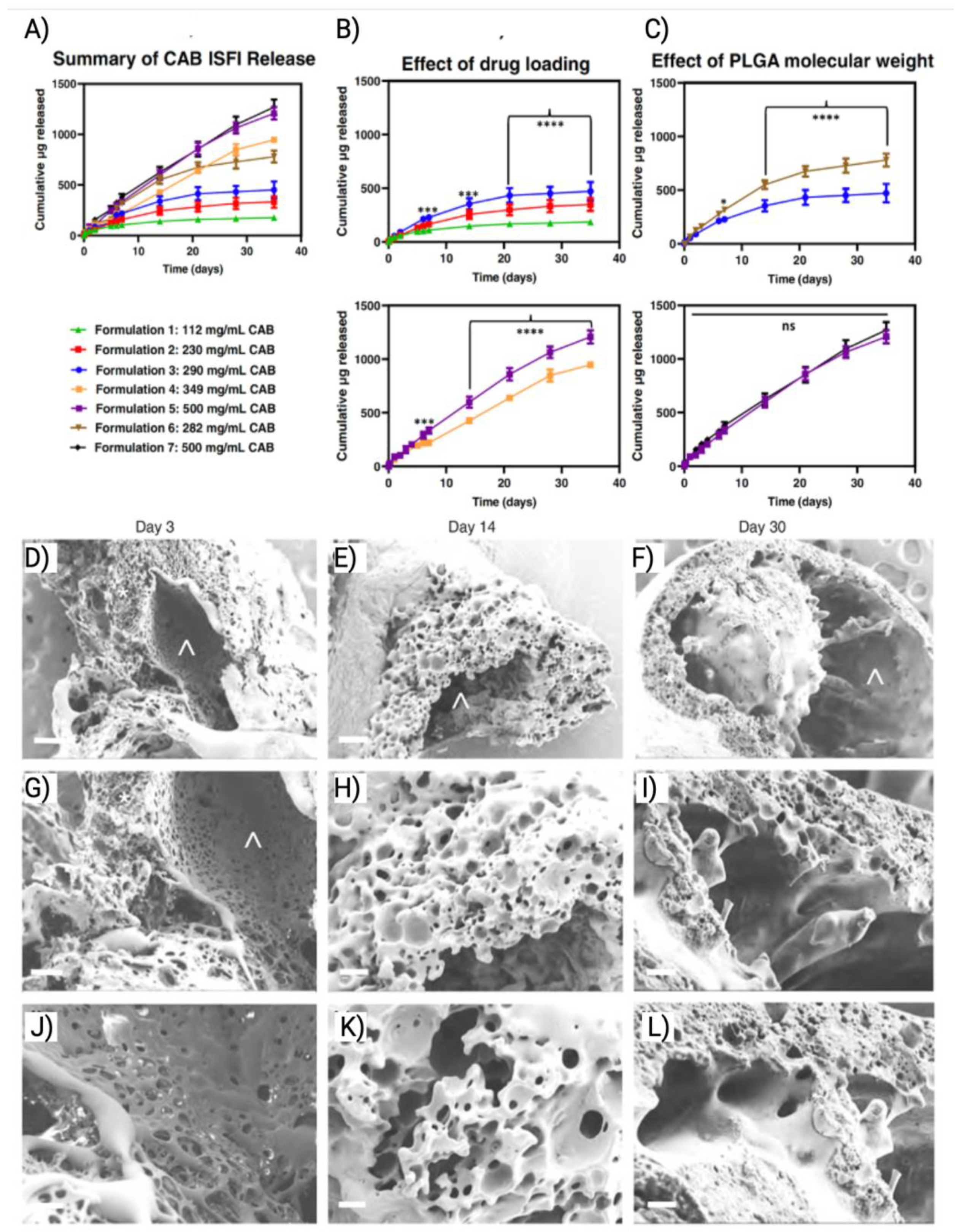 Preprints 97104 g005