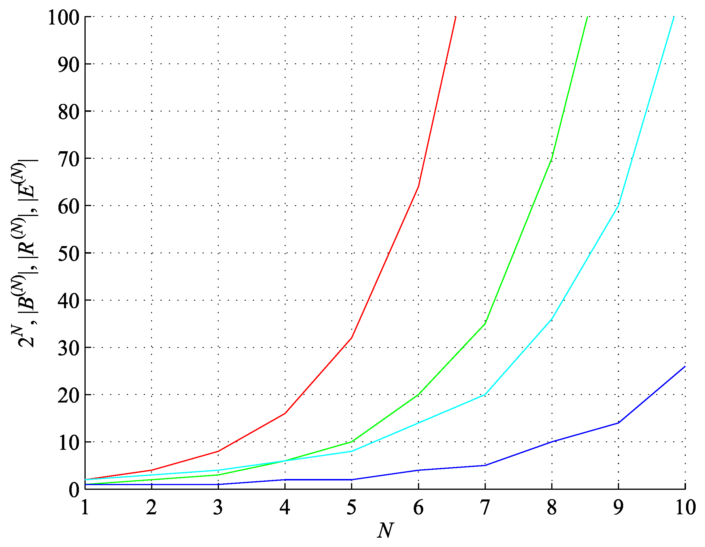 Preprints 103789 g001