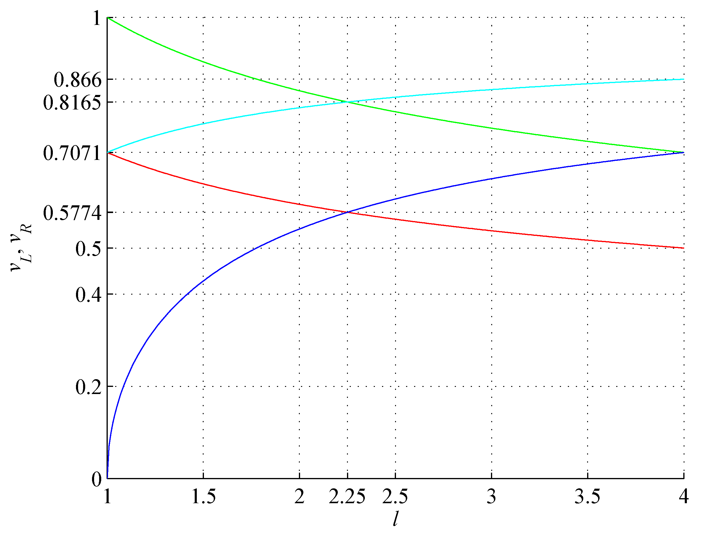 Preprints 103789 g008